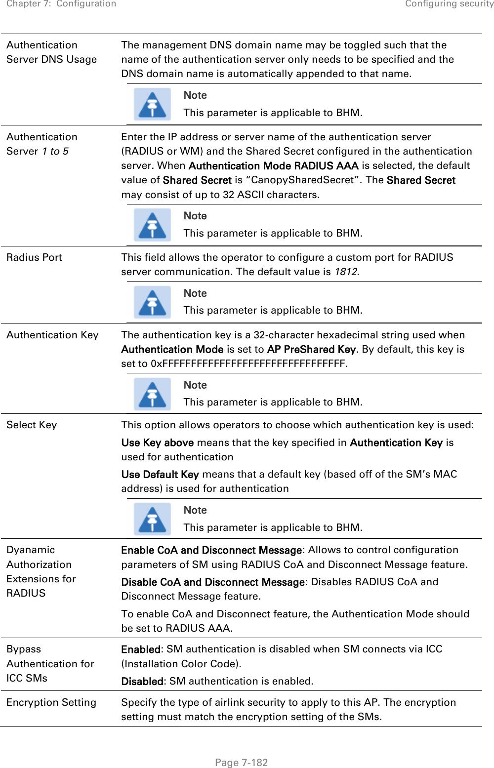 Chapter 7:  Configuration Configuring security   Page 7-182 Authentication Server DNS Usage The management DNS domain name may be toggled such that the name of the authentication server only needs to be specified and the DNS domain name is automatically appended to that name.  Note This parameter is applicable to BHM.  Authentication Server 1 to 5 Enter the IP address or server name of the authentication server (RADIUS or WM) and the Shared Secret configured in the authentication server. When Authentication Mode RADIUS AAA is selected, the default value of Shared Secret is “CanopySharedSecret”. The Shared Secret may consist of up to 32 ASCII characters.  Note This parameter is applicable to BHM.  Radius Port This field allows the operator to configure a custom port for RADIUS server communication. The default value is 1812.  Note This parameter is applicable to BHM.  Authentication Key The authentication key is a 32-character hexadecimal string used when Authentication Mode is set to AP PreShared Key. By default, this key is set to 0xFFFFFFFFFFFFFFFFFFFFFFFFFFFFFFFF.  Note This parameter is applicable to BHM.  Select Key  This option allows operators to choose which authentication key is used: Use Key above means that the key specified in Authentication Key is used for authentication Use Default Key means that a default key (based off of the SM’s MAC address) is used for authentication  Note This parameter is applicable to BHM.  Dyanamic Authorization Extensions for RADIUS Enable CoA and Disconnect Message: Allows to control configuration parameters of SM using RADIUS CoA and Disconnect Message feature. Disable CoA and Disconnect Message: Disables RADIUS CoA and Disconnect Message feature. To enable CoA and Disconnect feature, the Authentication Mode should be set to RADIUS AAA. Bypass Authentication for ICC SMs Enabled: SM authentication is disabled when SM connects via ICC (Installation Color Code). Disabled: SM authentication is enabled. Encryption Setting Specify the type of airlink security to apply to this AP. The encryption setting must match the encryption setting of the SMs. 