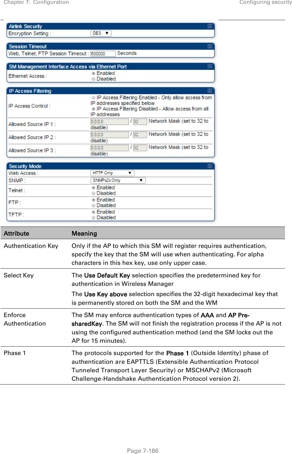 Chapter 7:  Configuration Configuring security   Page 7-186  Attribute Meaning Authentication Key Only if the AP to which this SM will register requires authentication, specify the key that the SM will use when authenticating. For alpha characters in this hex key, use only upper case. Select Key  The Use Default Key selection specifies the predetermined key for authentication in Wireless Manager  The Use Key above selection specifies the 32-digit hexadecimal key that is permanently stored on both the SM and the WM Enforce Authentication The SM may enforce authentication types of AAA and AP Pre-sharedKey. The SM will not finish the registration process if the AP is not using the configured authentication method (and the SM locks out the AP for 15 minutes).  Phase 1 The protocols supported for the Phase 1 (Outside Identity) phase of authentication are EAPTTLS (Extensible Authentication Protocol Tunneled Transport Layer Security) or MSCHAPv2 (Microsoft Challenge-Handshake Authentication Protocol version 2). 