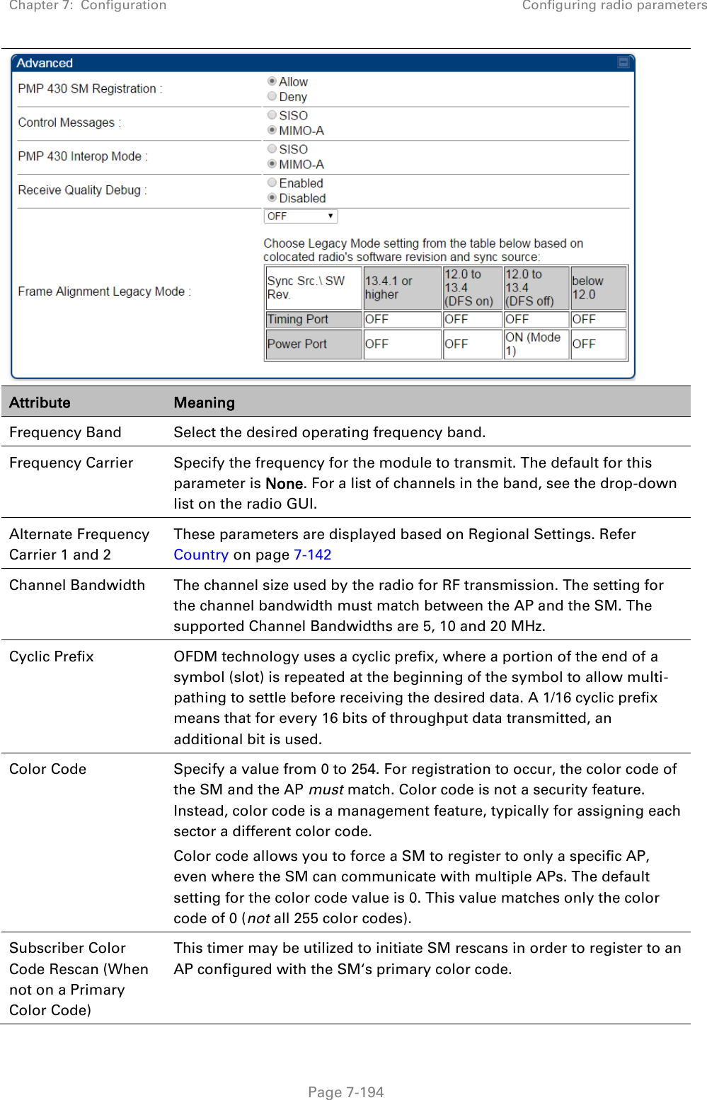 Chapter 7:  Configuration Configuring radio parameters   Page 7-194  Attribute Meaning Frequency Band Select the desired operating frequency band. Frequency Carrier Specify the frequency for the module to transmit. The default for this parameter is None. For a list of channels in the band, see the drop-down list on the radio GUI. Alternate Frequency Carrier 1 and 2 These parameters are displayed based on Regional Settings. Refer  Country on page 7-142 Channel Bandwidth The channel size used by the radio for RF transmission. The setting for the channel bandwidth must match between the AP and the SM. The supported Channel Bandwidths are 5, 10 and 20 MHz.  Cyclic Prefix OFDM technology uses a cyclic prefix, where a portion of the end of a symbol (slot) is repeated at the beginning of the symbol to allow multi-pathing to settle before receiving the desired data. A 1/16 cyclic prefix means that for every 16 bits of throughput data transmitted, an additional bit is used. Color Code  Specify a value from 0 to 254. For registration to occur, the color code of the SM and the AP must match. Color code is not a security feature. Instead, color code is a management feature, typically for assigning each sector a different color code.  Color code allows you to force a SM to register to only a specific AP, even where the SM can communicate with multiple APs. The default setting for the color code value is 0. This value matches only the color code of 0 (not all 255 color codes). Subscriber Color Code Rescan (When not on a Primary Color Code)  This timer may be utilized to initiate SM rescans in order to register to an AP configured with the SM‘s primary color code.  