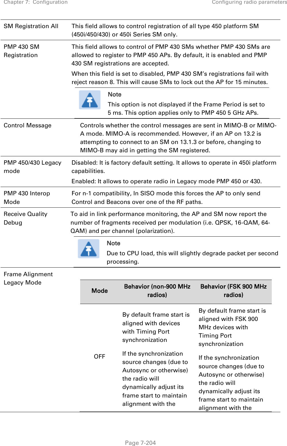 Chapter 7:  Configuration Configuring radio parameters   Page 7-204 SM Registration All This field allows to control registration of all type 450 platform SM (450i/450/430) or 450i Series SM only. PMP 430 SM Registration This field allows to control of PMP 430 SMs whether PMP 430 SMs are allowed to register to PMP 450 APs. By default, it is enabled and PMP 430 SM registrations are accepted. When this field is set to disabled, PMP 430 SM’s registrations fail with reject reason 8. This will cause SMs to lock out the AP for 15 minutes.  Note This option is not displayed if the Frame Period is set to 5 ms. This option applies only to PMP 450 5 GHz APs.  Control Message Controls whether the control messages are sent in MIMO-B or MIMO-A mode. MIMO-A is recommended. However, if an AP on 13.2 is attempting to connect to an SM on 13.1.3 or before, changing to MIMO-B may aid in getting the SM registered.  PMP 450/430 Legacy mode Disabled: It is factory default setting. It allows to operate in 450i platform capabilities.  Enabled: It allows to operate radio in Legacy mode PMP 450 or 430. PMP 430 Interop Mode For n-1 compatibility, In SISO mode this forces the AP to only send Control and Beacons over one of the RF paths. Receive Quality Debug To aid in link performance monitoring, the AP and SM now report the number of fragments received per modulation (i.e. QPSK, 16-QAM, 64-QAM) and per channel (polarization).  Note Due to CPU load, this will slightly degrade packet per second processing.  Frame Alignment Legacy Mode Mode Behavior (non-900 MHz radios) Behavior (FSK 900 MHz radios) OFF By default frame start is aligned with devices with Timing Port synchronization If the synchronization source changes (due to Autosync or otherwise) the radio will dynamically adjust its frame start to maintain alignment with the By default frame start is aligned with FSK 900 MHz devices with Timing Port synchronization If the synchronization source changes (due to Autosync or otherwise) the radio will dynamically adjust its frame start to maintain alignment with the 