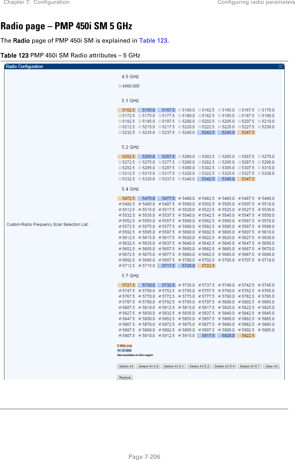 Chapter 7:  Configuration Configuring radio parameters   Page 7-206 Radio page – PMP 450i SM 5 GHz The Radio page of PMP 450i SM is explained in Table 123. Table 123 PMP 450i SM Radio attributes – 5 GHz  