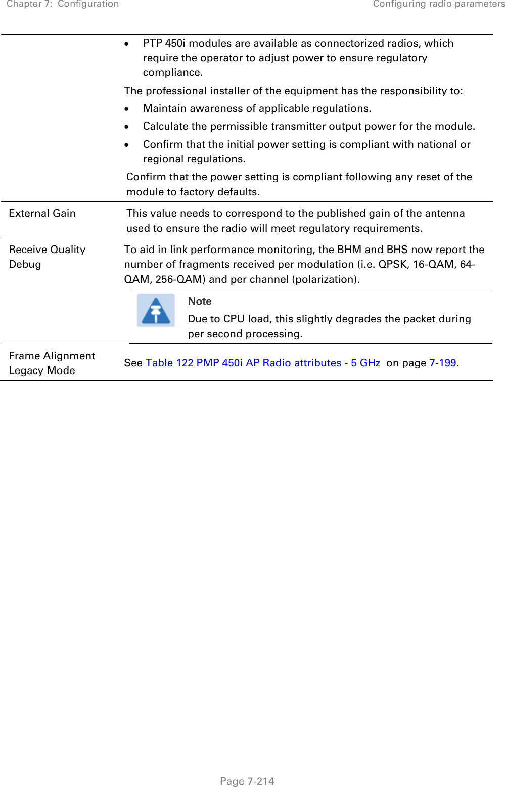 Chapter 7:  Configuration Configuring radio parameters   Page 7-214  PTP 450i modules are available as connectorized radios, which require the operator to adjust power to ensure regulatory compliance. The professional installer of the equipment has the responsibility to:  Maintain awareness of applicable regulations.  Calculate the permissible transmitter output power for the module.  Confirm that the initial power setting is compliant with national or regional regulations. Confirm that the power setting is compliant following any reset of the module to factory defaults. External Gain This value needs to correspond to the published gain of the antenna used to ensure the radio will meet regulatory requirements.  Receive Quality Debug To aid in link performance monitoring, the BHM and BHS now report the number of fragments received per modulation (i.e. QPSK, 16-QAM, 64-QAM, 256-QAM) and per channel (polarization).  Note Due to CPU load, this slightly degrades the packet during per second processing.  Frame Alignment Legacy Mode See Table 122 PMP 450i AP Radio attributes - 5 GHz  on page 7-199.  