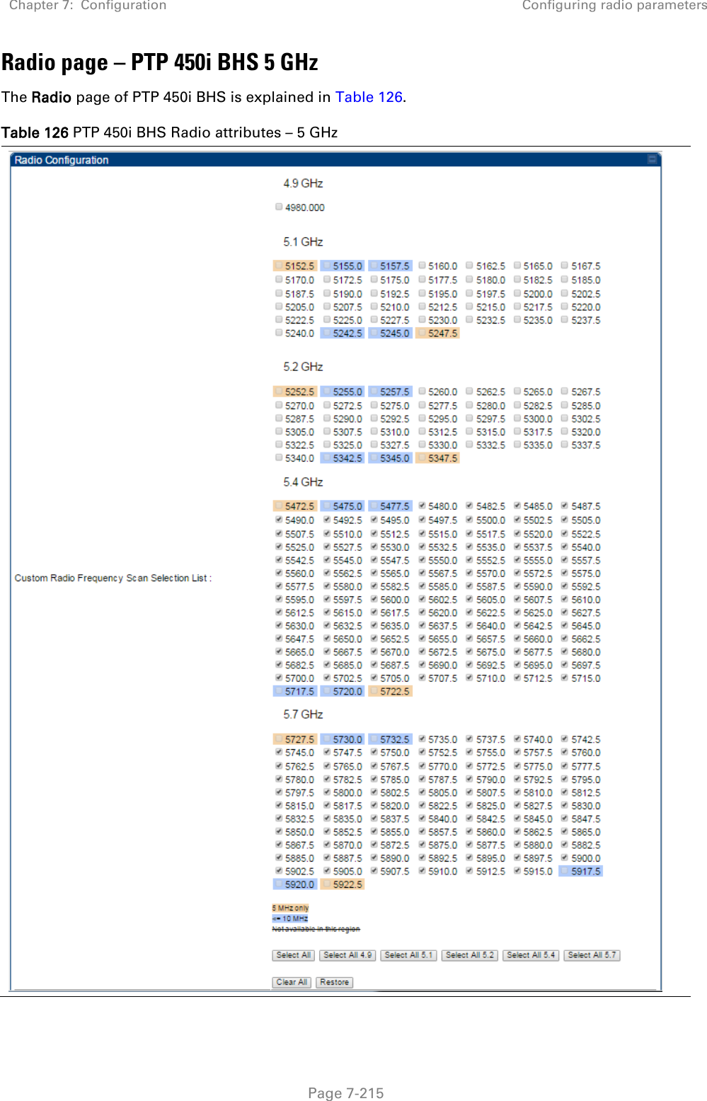 Chapter 7:  Configuration Configuring radio parameters   Page 7-215 Radio page – PTP 450i BHS 5 GHz The Radio page of PTP 450i BHS is explained in Table 126. Table 126 PTP 450i BHS Radio attributes – 5 GHz  