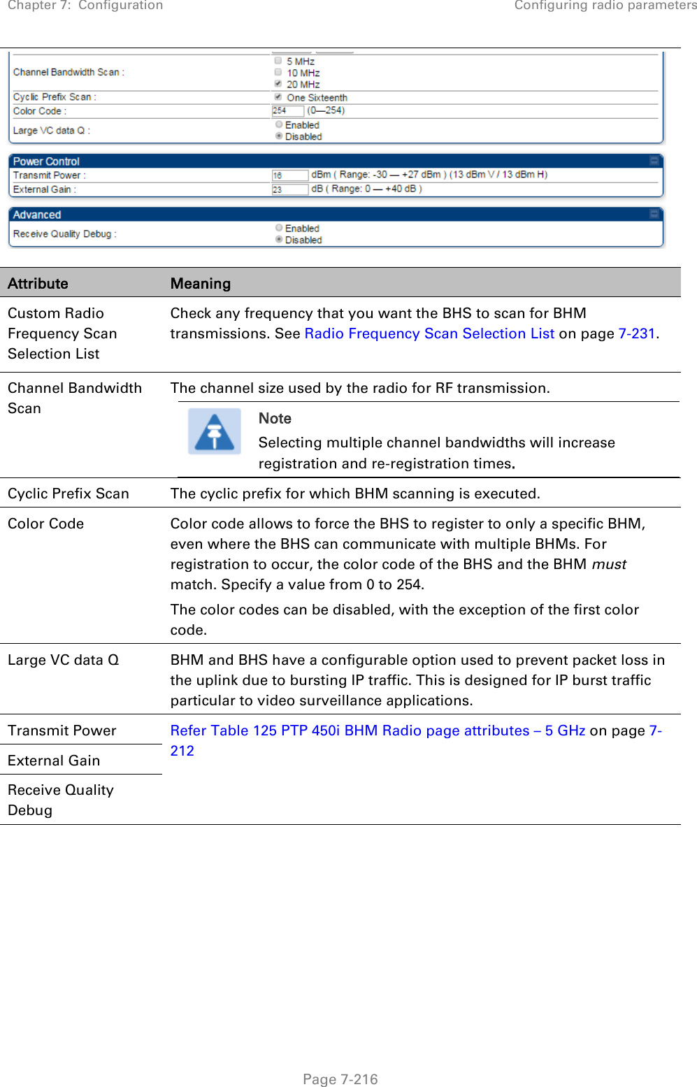 Chapter 7:  Configuration Configuring radio parameters   Page 7-216   Attribute Meaning Custom Radio Frequency Scan Selection List Check any frequency that you want the BHS to scan for BHM transmissions. See Radio Frequency Scan Selection List on page 7-231.  Channel Bandwidth Scan The channel size used by the radio for RF transmission.   Note Selecting multiple channel bandwidths will increase registration and re-registration times.  Cyclic Prefix Scan The cyclic prefix for which BHM scanning is executed. Color Code Color code allows to force the BHS to register to only a specific BHM, even where the BHS can communicate with multiple BHMs. For registration to occur, the color code of the BHS and the BHM must match. Specify a value from 0 to 254. The color codes can be disabled, with the exception of the first color code. Large VC data Q BHM and BHS have a configurable option used to prevent packet loss in the uplink due to bursting IP traffic. This is designed for IP burst traffic particular to video surveillance applications. Transmit Power Refer Table 125 PTP 450i BHM Radio page attributes – 5 GHz on page 7-212 External Gain Receive Quality Debug  