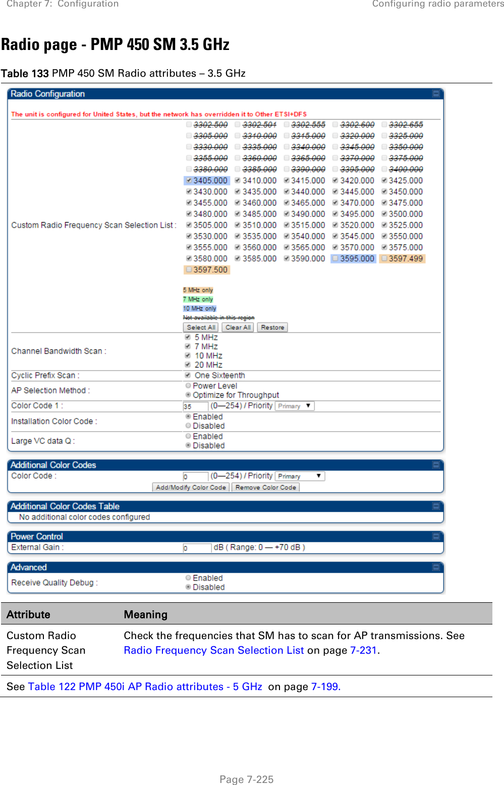 Chapter 7:  Configuration Configuring radio parameters   Page 7-225 Radio page - PMP 450 SM 3.5 GHz Table 133 PMP 450 SM Radio attributes – 3.5 GHz  Attribute Meaning Custom Radio Frequency Scan Selection List Check the frequencies that SM has to scan for AP transmissions. See Radio Frequency Scan Selection List on page 7-231. See Table 122 PMP 450i AP Radio attributes - 5 GHz  on page 7-199. 