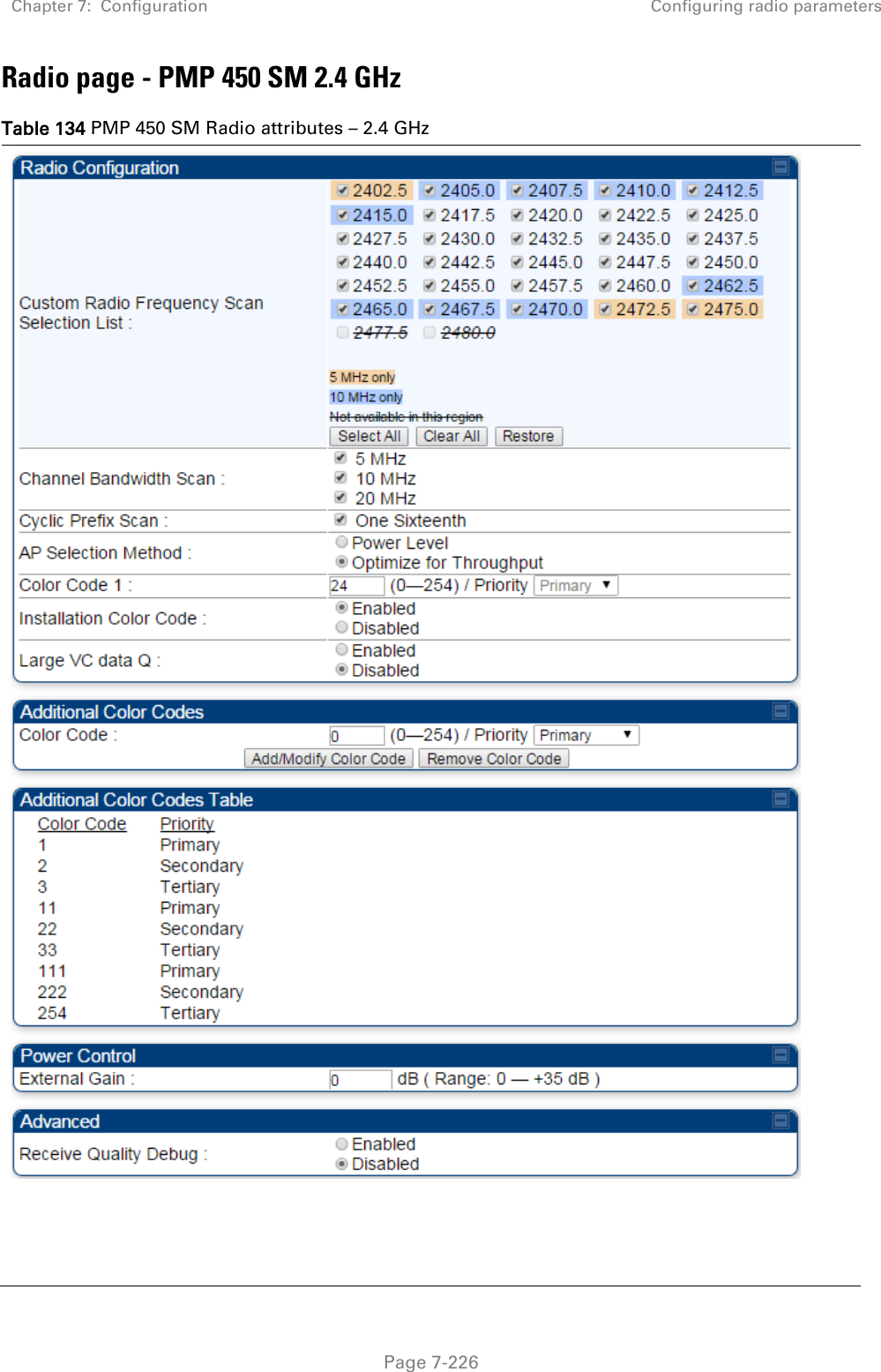 Chapter 7:  Configuration Configuring radio parameters   Page 7-226 Radio page - PMP 450 SM 2.4 GHz Table 134 PMP 450 SM Radio attributes – 2.4 GHz   