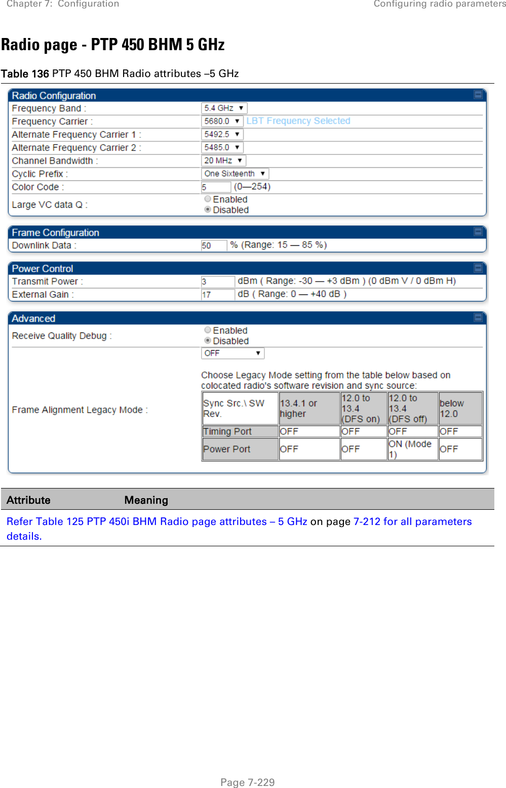 Chapter 7:  Configuration Configuring radio parameters   Page 7-229 Radio page - PTP 450 BHM 5 GHz Table 136 PTP 450 BHM Radio attributes –5 GHz  Attribute Meaning Refer Table 125 PTP 450i BHM Radio page attributes – 5 GHz on page 7-212 for all parameters details.   