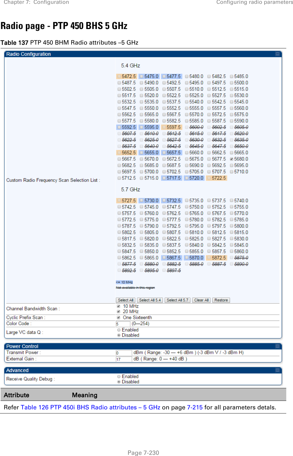 Chapter 7:  Configuration Configuring radio parameters   Page 7-230 Radio page - PTP 450 BHS 5 GHz Table 137 PTP 450 BHM Radio attributes –5 GHz  Attribute Meaning Refer Table 126 PTP 450i BHS Radio attributes – 5 GHz on page 7-215 for all parameters detals. 