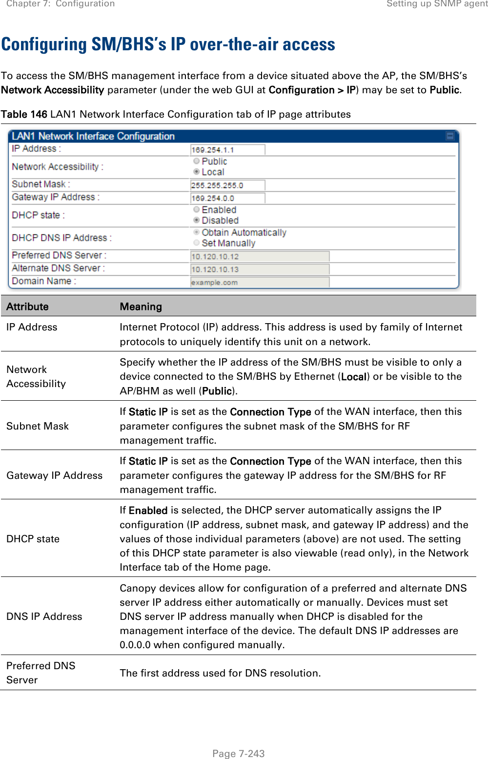 Chapter 7:  Configuration Setting up SNMP agent   Page 7-243 Configuring SM/BHS’s IP over-the-air access To access the SM/BHS management interface from a device situated above the AP, the SM/BHS’s Network Accessibility parameter (under the web GUI at Configuration &gt; IP) may be set to Public. Table 146 LAN1 Network Interface Configuration tab of IP page attributes  Attribute Meaning IP Address Internet Protocol (IP) address. This address is used by family of Internet protocols to uniquely identify this unit on a network. Network Accessibility Specify whether the IP address of the SM/BHS must be visible to only a device connected to the SM/BHS by Ethernet (Local) or be visible to the AP/BHM as well (Public). Subnet Mask If Static IP is set as the Connection Type of the WAN interface, then this parameter configures the subnet mask of the SM/BHS for RF management traffic. Gateway IP Address If Static IP is set as the Connection Type of the WAN interface, then this parameter configures the gateway IP address for the SM/BHS for RF management traffic. DHCP state If Enabled is selected, the DHCP server automatically assigns the IP configuration (IP address, subnet mask, and gateway IP address) and the values of those individual parameters (above) are not used. The setting of this DHCP state parameter is also viewable (read only), in the Network Interface tab of the Home page. DNS IP Address Canopy devices allow for configuration of a preferred and alternate DNS server IP address either automatically or manually. Devices must set DNS server IP address manually when DHCP is disabled for the management interface of the device. The default DNS IP addresses are 0.0.0.0 when configured manually. Preferred DNS Server The first address used for DNS resolution. 