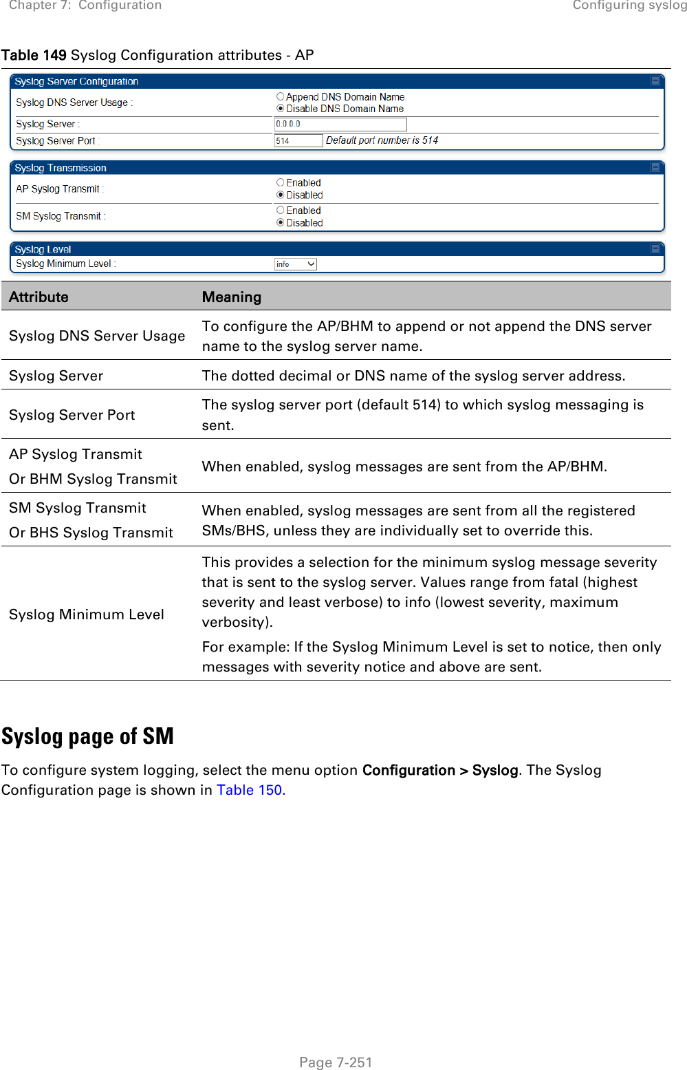 Chapter 7:  Configuration Configuring syslog   Page 7-251 Table 149 Syslog Configuration attributes - AP  Attribute Meaning Syslog DNS Server Usage  To configure the AP/BHM to append or not append the DNS server name to the syslog server name.  Syslog Server  The dotted decimal or DNS name of the syslog server address.  Syslog Server Port  The syslog server port (default 514) to which syslog messaging is sent.  AP Syslog Transmit  Or BHM Syslog Transmit When enabled, syslog messages are sent from the AP/BHM. SM Syslog Transmit  Or BHS Syslog Transmit  When enabled, syslog messages are sent from all the registered SMs/BHS, unless they are individually set to override this.  Syslog Minimum Level This provides a selection for the minimum syslog message severity that is sent to the syslog server. Values range from fatal (highest severity and least verbose) to info (lowest severity, maximum verbosity). For example: If the Syslog Minimum Level is set to notice, then only messages with severity notice and above are sent.  Syslog page of SM To configure system logging, select the menu option Configuration &gt; Syslog. The Syslog Configuration page is shown in Table 150. 