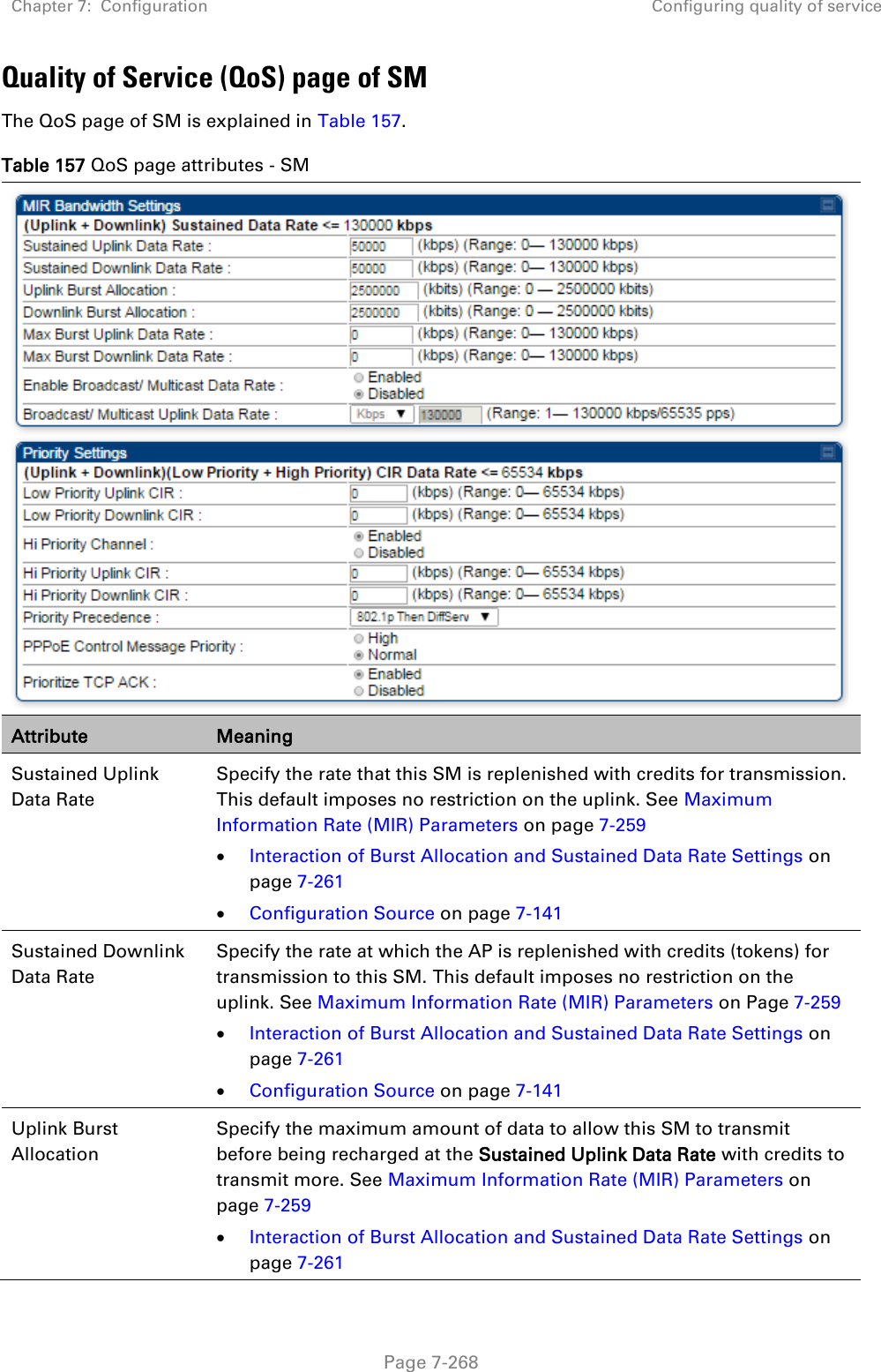 Chapter 7:  Configuration Configuring quality of service   Page 7-268 Quality of Service (QoS) page of SM The QoS page of SM is explained in Table 157. Table 157 QoS page attributes - SM  Attribute Meaning Sustained Uplink Data Rate  Specify the rate that this SM is replenished with credits for transmission. This default imposes no restriction on the uplink. See Maximum Information Rate (MIR) Parameters on page 7-259  Interaction of Burst Allocation and Sustained Data Rate Settings on page 7-261  Configuration Source on page 7-141 Sustained Downlink Data Rate  Specify the rate at which the AP is replenished with credits (tokens) for transmission to this SM. This default imposes no restriction on the uplink. See Maximum Information Rate (MIR) Parameters on Page 7-259  Interaction of Burst Allocation and Sustained Data Rate Settings on page 7-261  Configuration Source on page 7-141 Uplink Burst Allocation  Specify the maximum amount of data to allow this SM to transmit before being recharged at the Sustained Uplink Data Rate with credits to transmit more. See Maximum Information Rate (MIR) Parameters on page 7-259  Interaction of Burst Allocation and Sustained Data Rate Settings on page 7-261 