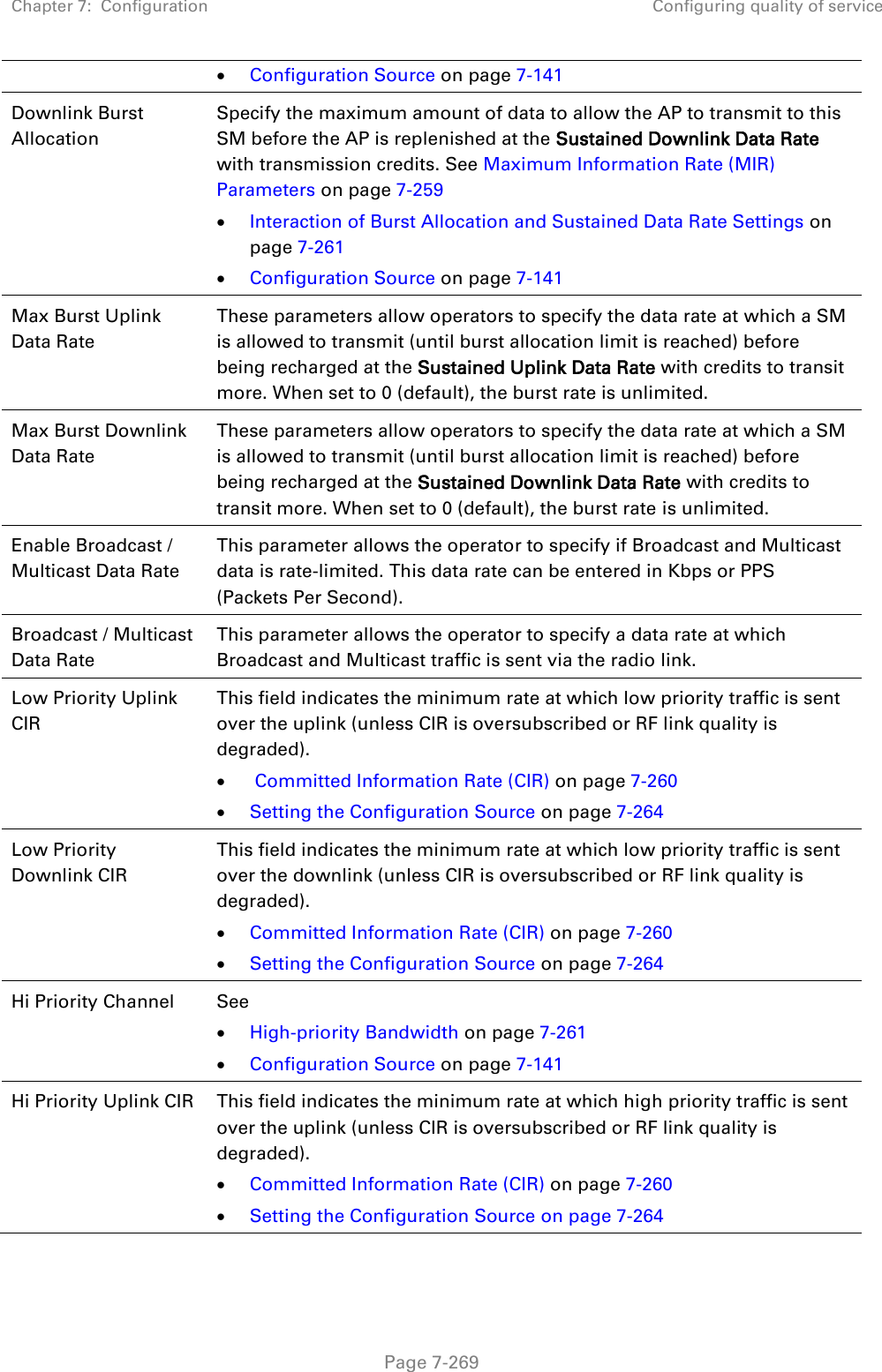 Chapter 7:  Configuration Configuring quality of service   Page 7-269  Configuration Source on page 7-141 Downlink Burst Allocation  Specify the maximum amount of data to allow the AP to transmit to this SM before the AP is replenished at the Sustained Downlink Data Rate with transmission credits. See Maximum Information Rate (MIR) Parameters on page 7-259  Interaction of Burst Allocation and Sustained Data Rate Settings on page 7-261  Configuration Source on page 7-141 Max Burst Uplink Data Rate These parameters allow operators to specify the data rate at which a SM is allowed to transmit (until burst allocation limit is reached) before being recharged at the Sustained Uplink Data Rate with credits to transit more. When set to 0 (default), the burst rate is unlimited. Max Burst Downlink Data Rate These parameters allow operators to specify the data rate at which a SM is allowed to transmit (until burst allocation limit is reached) before being recharged at the Sustained Downlink Data Rate with credits to transit more. When set to 0 (default), the burst rate is unlimited. Enable Broadcast / Multicast Data Rate This parameter allows the operator to specify if Broadcast and Multicast data is rate-limited. This data rate can be entered in Kbps or PPS (Packets Per Second). Broadcast / Multicast Data Rate This parameter allows the operator to specify a data rate at which Broadcast and Multicast traffic is sent via the radio link. Low Priority Uplink CIR This field indicates the minimum rate at which low priority traffic is sent over the uplink (unless CIR is oversubscribed or RF link quality is degraded).   Committed Information Rate (CIR) on page 7-260  Setting the Configuration Source on page 7-264 Low Priority Downlink CIR This field indicates the minimum rate at which low priority traffic is sent over the downlink (unless CIR is oversubscribed or RF link quality is degraded).  Committed Information Rate (CIR) on page 7-260  Setting the Configuration Source on page 7-264 Hi Priority Channel  See   High-priority Bandwidth on page 7-261  Configuration Source on page 7-141 Hi Priority Uplink CIR This field indicates the minimum rate at which high priority traffic is sent over the uplink (unless CIR is oversubscribed or RF link quality is degraded).  Committed Information Rate (CIR) on page 7-260  Setting the Configuration Source on page 7-264 