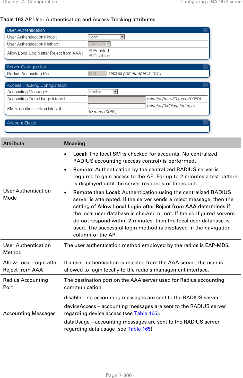 Chapter 7:  Configuration Configuring a RADIUS server   Page 7-300 Table 163 AP User Authentication and Access Tracking attributes  Attribute Meaning User Authentication Mode  Local: The local SM is checked for accounts. No centralized RADIUS accounting (access control) is performed.  Remote: Authentication by the centralized RADIUS server is required to gain access to the AP. For up to 2 minutes a test pattern is displayed until the server responds or times out.  Remote then Local: Authentication using the centralized RADIUS server is attempted. If the server sends a reject message, then the setting of Allow Local Login after Reject from AAA determines if the local user database is checked or not. If the configured servers do not respond within 2 minutes, then the local user database is used. The successful login method is displayed in the navigation column of the AP. User Authentication Method The user authentication method employed by the radios is EAP-MD5. Allow Local Login after Reject from AAA If a user authentication is rejected from the AAA server, the user is allowed to login locally to the radio’s management interface. Radius Accounting Port The destination port on the AAA server used for Radius accounting communication. Accounting Messages disable – no accounting messages are sent to the RADIUS server deviceAccess – accounting messages are sent to the RADIUS server regarding device access (see Table 165). dataUsage – accounting messages are sent to the RADIUS server regarding data usage (see Table 165). 