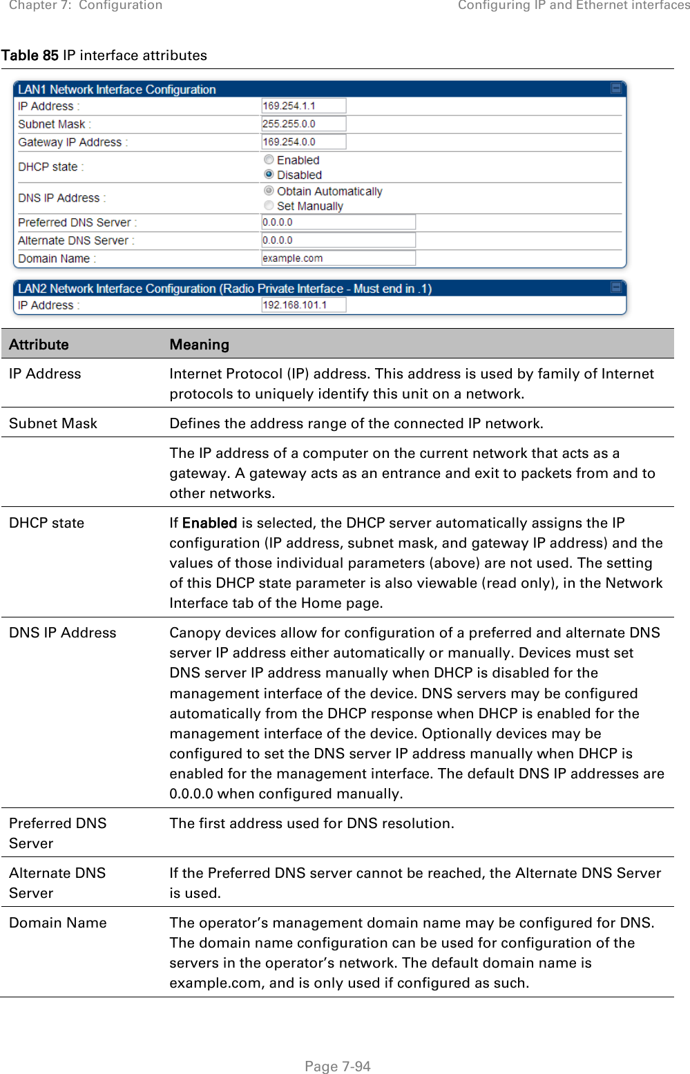 Chapter 7:  Configuration Configuring IP and Ethernet interfaces   Page 7-94 Table 85 IP interface attributes  Attribute Meaning IP Address Internet Protocol (IP) address. This address is used by family of Internet protocols to uniquely identify this unit on a network. Subnet Mask Defines the address range of the connected IP network.   The IP address of a computer on the current network that acts as a gateway. A gateway acts as an entrance and exit to packets from and to other networks. DHCP state If Enabled is selected, the DHCP server automatically assigns the IP configuration (IP address, subnet mask, and gateway IP address) and the values of those individual parameters (above) are not used. The setting of this DHCP state parameter is also viewable (read only), in the Network Interface tab of the Home page. DNS IP Address Canopy devices allow for configuration of a preferred and alternate DNS server IP address either automatically or manually. Devices must set DNS server IP address manually when DHCP is disabled for the management interface of the device. DNS servers may be configured automatically from the DHCP response when DHCP is enabled for the management interface of the device. Optionally devices may be configured to set the DNS server IP address manually when DHCP is enabled for the management interface. The default DNS IP addresses are 0.0.0.0 when configured manually.  Preferred DNS Server The first address used for DNS resolution. Alternate DNS Server If the Preferred DNS server cannot be reached, the Alternate DNS Server is used. Domain Name The operator’s management domain name may be configured for DNS. The domain name configuration can be used for configuration of the servers in the operator’s network. The default domain name is example.com, and is only used if configured as such. 