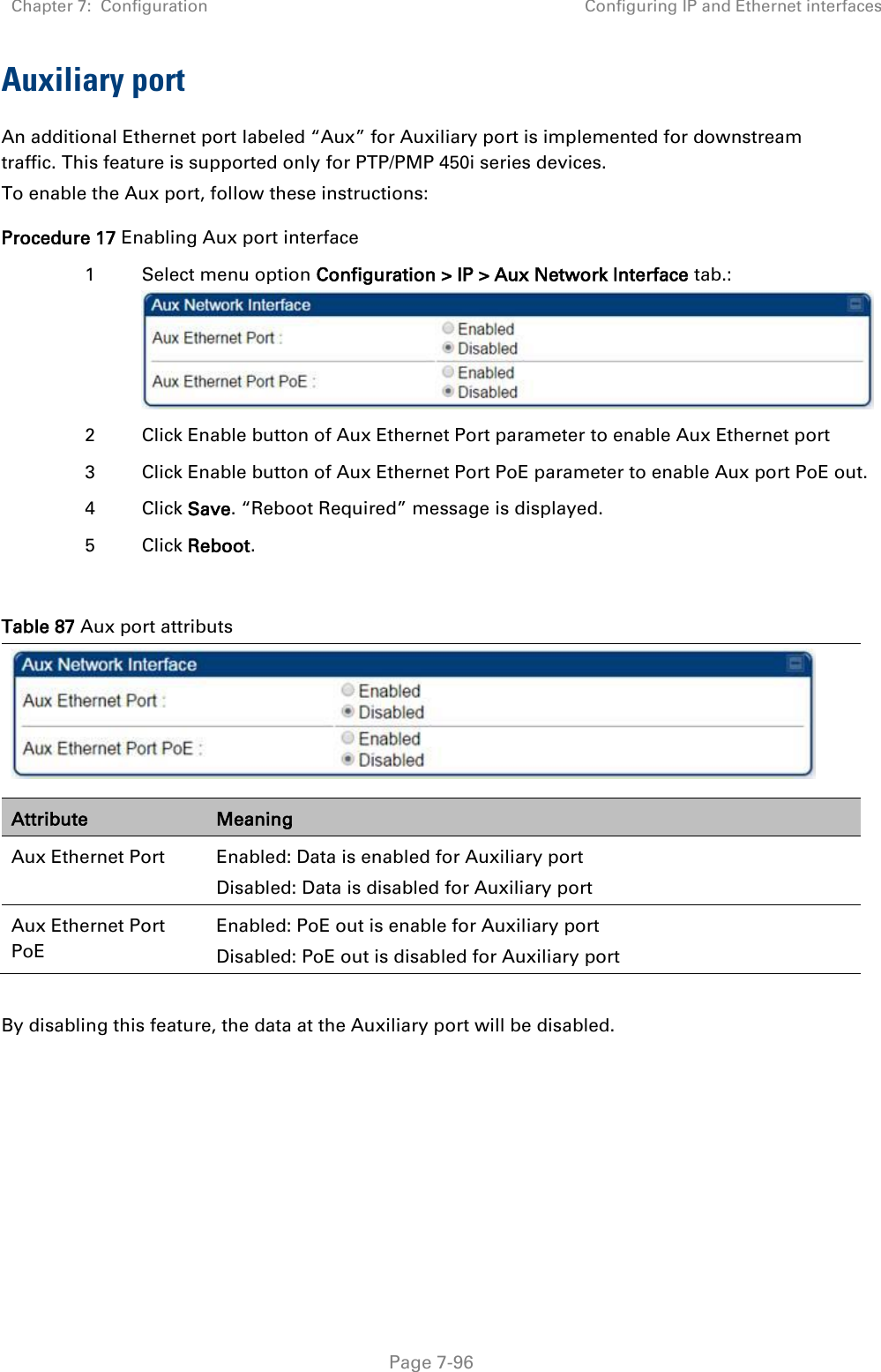 Chapter 7:  Configuration Configuring IP and Ethernet interfaces   Page 7-96 Auxiliary port An additional Ethernet port labeled “Aux” for Auxiliary port is implemented for downstream traffic. This feature is supported only for PTP/PMP 450i series devices. To enable the Aux port, follow these instructions: Procedure 17 Enabling Aux port interface 1 Select menu option Configuration &gt; IP &gt; Aux Network Interface tab.:  2 Click Enable button of Aux Ethernet Port parameter to enable Aux Ethernet port 3 Click Enable button of Aux Ethernet Port PoE parameter to enable Aux port PoE out. 4 Click Save. “Reboot Required” message is displayed. 5 Click Reboot.  Table 87 Aux port attributs  Attribute Meaning Aux Ethernet Port Enabled: Data is enabled for Auxiliary port Disabled: Data is disabled for Auxiliary port Aux Ethernet Port PoE Enabled: PoE out is enable for Auxiliary port Disabled: PoE out is disabled for Auxiliary port  By disabling this feature, the data at the Auxiliary port will be disabled.   