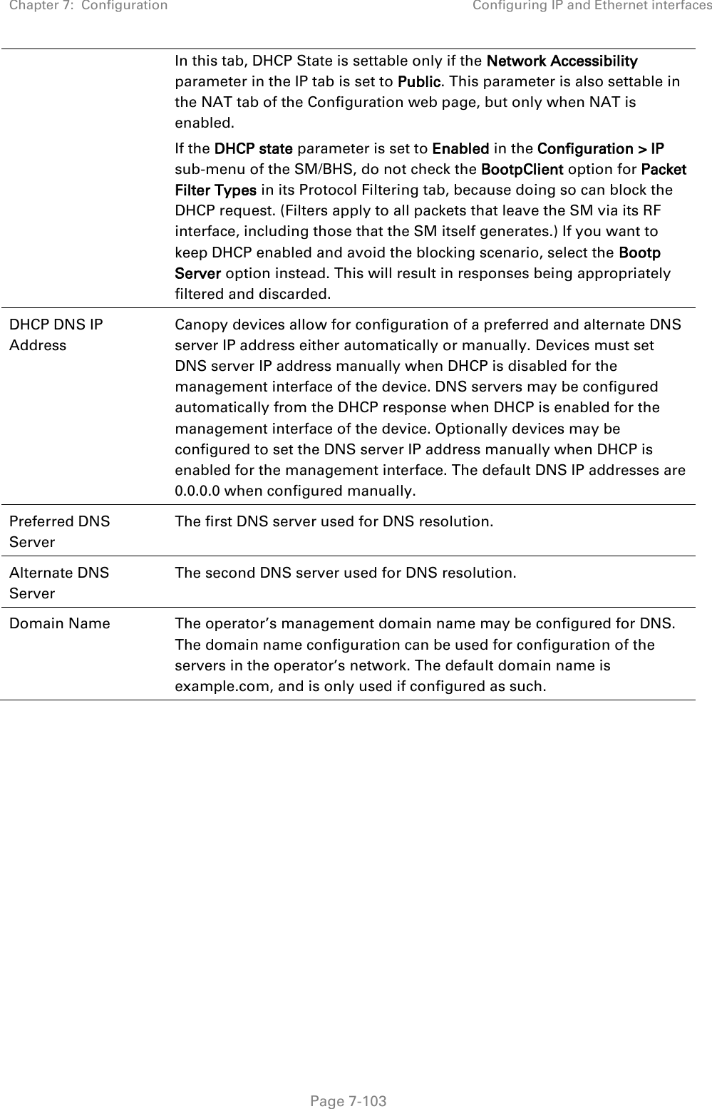 Chapter 7:  Configuration Configuring IP and Ethernet interfaces   Page 7-103 In this tab, DHCP State is settable only if the Network Accessibility parameter in the IP tab is set to Public. This parameter is also settable in the NAT tab of the Configuration web page, but only when NAT is enabled. If the DHCP state parameter is set to Enabled in the Configuration &gt; IP sub-menu of the SM/BHS, do not check the BootpClient option for Packet Filter Types in its Protocol Filtering tab, because doing so can block the DHCP request. (Filters apply to all packets that leave the SM via its RF interface, including those that the SM itself generates.) If you want to keep DHCP enabled and avoid the blocking scenario, select the Bootp Server option instead. This will result in responses being appropriately filtered and discarded. DHCP DNS IP Address Canopy devices allow for configuration of a preferred and alternate DNS server IP address either automatically or manually. Devices must set DNS server IP address manually when DHCP is disabled for the management interface of the device. DNS servers may be configured automatically from the DHCP response when DHCP is enabled for the management interface of the device. Optionally devices may be configured to set the DNS server IP address manually when DHCP is enabled for the management interface. The default DNS IP addresses are 0.0.0.0 when configured manually.  Preferred DNS Server The first DNS server used for DNS resolution. Alternate DNS Server The second DNS server used for DNS resolution. Domain Name The operator’s management domain name may be configured for DNS. The domain name configuration can be used for configuration of the servers in the operator’s network. The default domain name is example.com, and is only used if configured as such.    