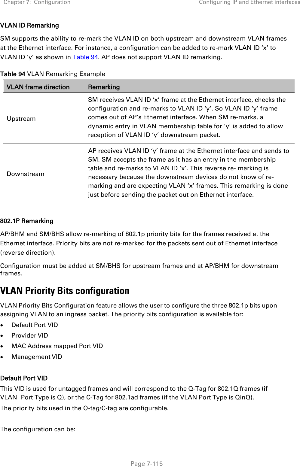 Chapter 7:  Configuration Configuring IP and Ethernet interfaces   Page 7-115 VLAN ID Remarking SM supports the ability to re-mark the VLAN ID on both upstream and downstream VLAN frames at the Ethernet interface. For instance, a configuration can be added to re-mark VLAN ID ‘x’ to VLAN ID ‘y’ as shown in Table 94. AP does not support VLAN ID remarking. Table 94 VLAN Remarking Example VLAN frame direction Remarking Upstream SM receives VLAN ID ‘x’ frame at the Ethernet interface, checks the configuration and re-marks to VLAN ID ‘y’. So VLAN ID ‘y’ frame comes out of AP’s Ethernet interface. When SM re-marks, a dynamic entry in VLAN membership table for ‘y’ is added to allow reception of VLAN ID ‘y’ downstream packet. Downstream AP receives VLAN ID ‘y’ frame at the Ethernet interface and sends to SM. SM accepts the frame as it has an entry in the membership table and re-marks to VLAN ID ‘x’. This reverse re- marking is necessary because the downstream devices do not know of re-marking and are expecting VLAN ‘x’ frames. This remarking is done just before sending the packet out on Ethernet interface.  802.1P Remarking AP/BHM and SM/BHS allow re-marking of 802.1p priority bits for the frames received at the Ethernet interface. Priority bits are not re-marked for the packets sent out of Ethernet interface (reverse direction). Configuration must be added at SM/BHS for upstream frames and at AP/BHM for downstream frames. VLAN Priority Bits configuration VLAN Priority Bits Configuration feature allows the user to configure the three 802.1p bits upon assigning VLAN to an ingress packet. The priority bits configuration is available for:  Default Port VID  Provider VID  MAC Address mapped Port VID  Management VID  Default Port VID This VID is used for untagged frames and will correspond to the Q-Tag for 802.1Q frames (if VLAN Port Type is Q), or the C-Tag for 802.1ad frames (if the VLAN Port Type is QinQ). The priority bits used in the Q-tag/C-tag are configurable.   The configuration can be: 