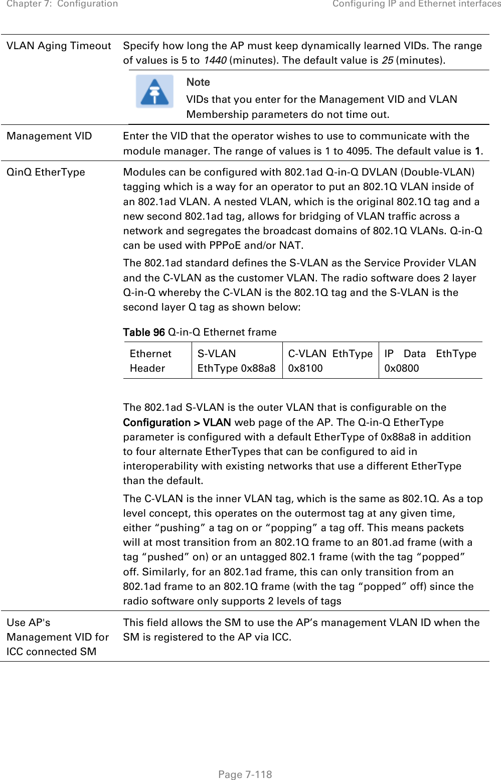 Chapter 7:  Configuration Configuring IP and Ethernet interfaces   Page 7-118 VLAN Aging Timeout Specify how long the AP must keep dynamically learned VIDs. The range of values is 5 to 1440 (minutes). The default value is 25 (minutes).   Note VIDs that you enter for the Management VID and VLAN Membership parameters do not time out.  Management VID Enter the VID that the operator wishes to use to communicate with the module manager. The range of values is 1 to 4095. The default value is 1. QinQ EtherType Modules can be configured with 802.1ad Q-in-Q DVLAN (Double-VLAN) tagging which is a way for an operator to put an 802.1Q VLAN inside of an 802.1ad VLAN. A nested VLAN, which is the original 802.1Q tag and a new second 802.1ad tag, allows for bridging of VLAN traffic across a network and segregates the broadcast domains of 802.1Q VLANs. Q-in-Q can be used with PPPoE and/or NAT. The 802.1ad standard defines the S-VLAN as the Service Provider VLAN and the C-VLAN as the customer VLAN. The radio software does 2 layer Q-in-Q whereby the C-VLAN is the 802.1Q tag and the S-VLAN is the second layer Q tag as shown below: Table 96 Q-in-Q Ethernet frame Ethernet Header S-VLAN EthType 0x88a8 C-VLAN  EthType 0x8100 IP  Data  EthType 0x0800  The 802.1ad S-VLAN is the outer VLAN that is configurable on the Configuration &gt; VLAN web page of the AP. The Q-in-Q EtherType parameter is configured with a default EtherType of 0x88a8 in addition to four alternate EtherTypes that can be configured to aid in interoperability with existing networks that use a different EtherType than the default. The C-VLAN is the inner VLAN tag, which is the same as 802.1Q. As a top level concept, this operates on the outermost tag at any given time, either “pushing” a tag on or “popping” a tag off. This means packets will at most transition from an 802.1Q frame to an 801.ad frame (with a tag “pushed” on) or an untagged 802.1 frame (with the tag “popped” off. Similarly, for an 802.1ad frame, this can only transition from an 802.1ad frame to an 802.1Q frame (with the tag “popped” off) since the radio software only supports 2 levels of tags Use AP&apos;s Management VID for ICC connected SM This field allows the SM to use the AP’s management VLAN ID when the SM is registered to the AP via ICC. 