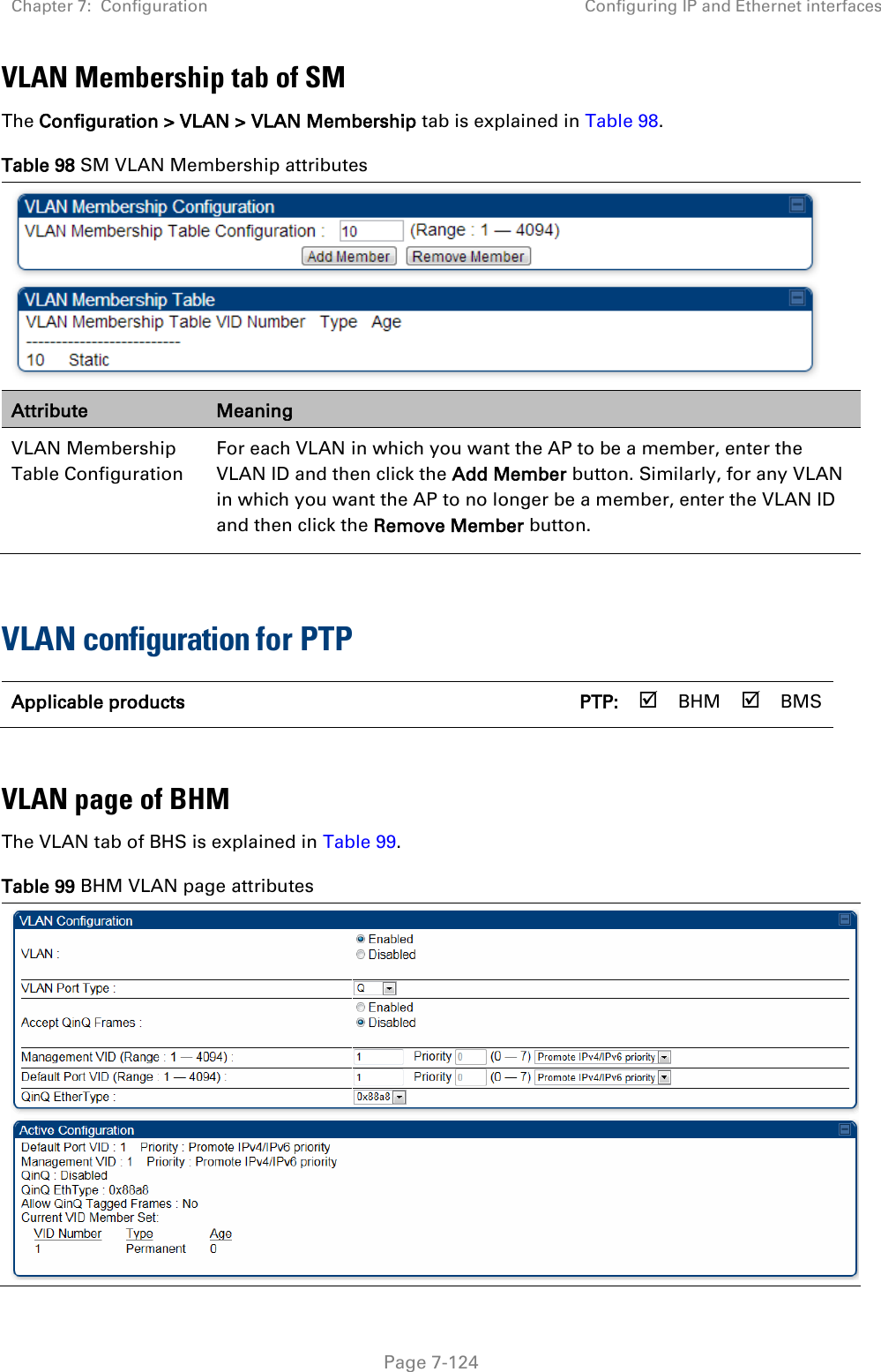 Chapter 7:  Configuration Configuring IP and Ethernet interfaces   Page 7-124 VLAN Membership tab of SM The Configuration &gt; VLAN &gt; VLAN Membership tab is explained in Table 98. Table 98 SM VLAN Membership attributes  Attribute Meaning VLAN Membership Table Configuration For each VLAN in which you want the AP to be a member, enter the VLAN ID and then click the Add Member button. Similarly, for any VLAN in which you want the AP to no longer be a member, enter the VLAN ID and then click the Remove Member button.  VLAN configuration for PTP Applicable products      PTP:  BHM  BMS  VLAN page of BHM The VLAN tab of BHS is explained in Table 99. Table 99 BHM VLAN page attributes  