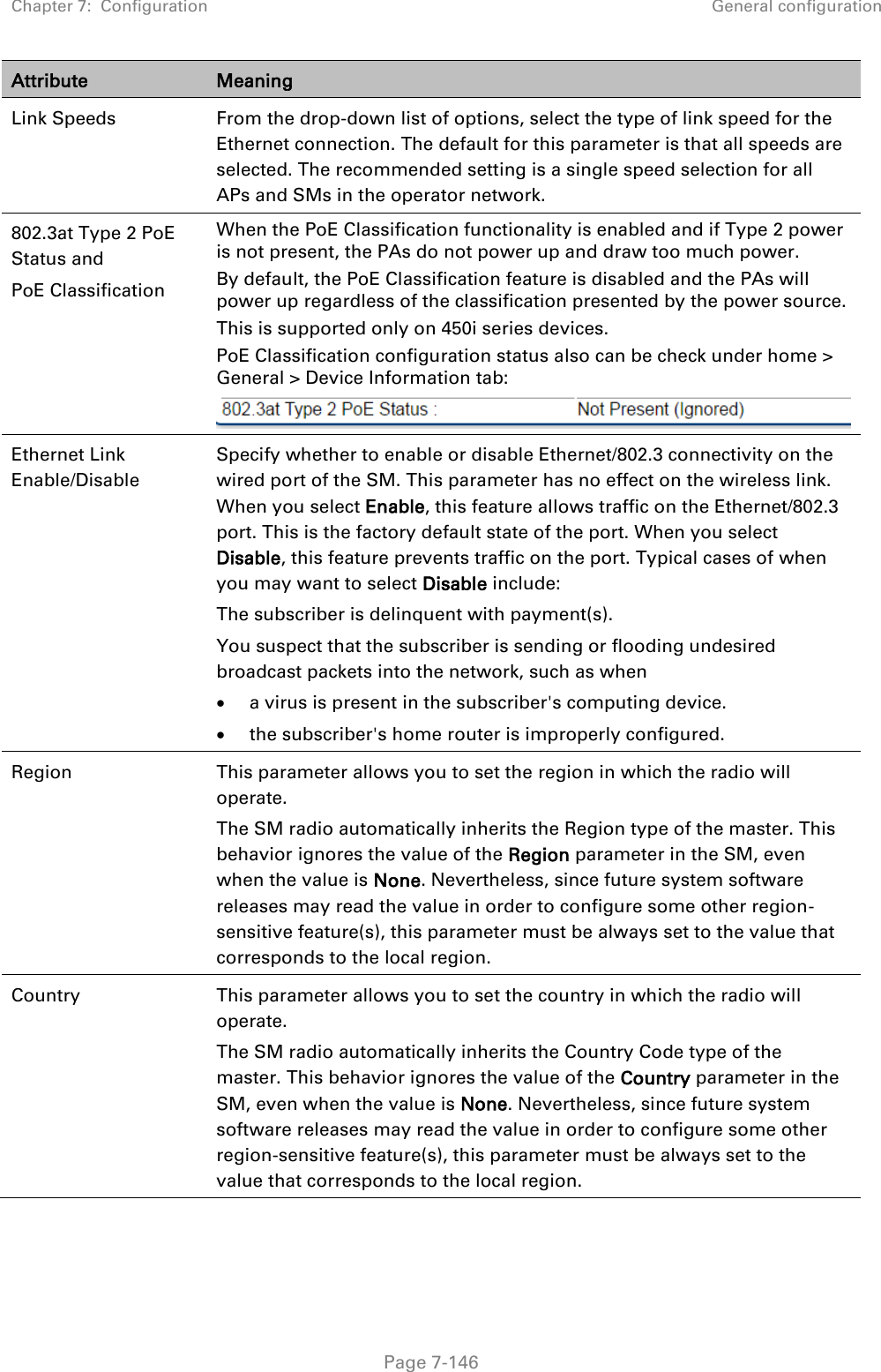 Chapter 7:  Configuration General configuration   Page 7-146 Attribute Meaning Link Speeds From the drop-down list of options, select the type of link speed for the Ethernet connection. The default for this parameter is that all speeds are selected. The recommended setting is a single speed selection for all APs and SMs in the operator network. 802.3at Type 2 PoE Status and PoE Classification    When the PoE Classification functionality is enabled and if Type 2 power is not present, the PAs do not power up and draw too much power. By default, the PoE Classification feature is disabled and the PAs will power up regardless of the classification presented by the power source. This is supported only on 450i series devices. PoE Classification configuration status also can be check under home &gt; General &gt; Device Information tab:  Ethernet Link Enable/Disable  Specify whether to enable or disable Ethernet/802.3 connectivity on the wired port of the SM. This parameter has no effect on the wireless link. When you select Enable, this feature allows traffic on the Ethernet/802.3 port. This is the factory default state of the port. When you select Disable, this feature prevents traffic on the port. Typical cases of when you may want to select Disable include: The subscriber is delinquent with payment(s). You suspect that the subscriber is sending or flooding undesired broadcast packets into the network, such as when   a virus is present in the subscriber&apos;s computing device.  the subscriber&apos;s home router is improperly configured. Region This parameter allows you to set the region in which the radio will operate.  The SM radio automatically inherits the Region type of the master. This behavior ignores the value of the Region parameter in the SM, even when the value is None. Nevertheless, since future system software releases may read the value in order to configure some other region-sensitive feature(s), this parameter must be always set to the value that corresponds to the local region. Country  This parameter allows you to set the country in which the radio will operate.  The SM radio automatically inherits the Country Code type of the master. This behavior ignores the value of the Country parameter in the SM, even when the value is None. Nevertheless, since future system software releases may read the value in order to configure some other region-sensitive feature(s), this parameter must be always set to the value that corresponds to the local region. 