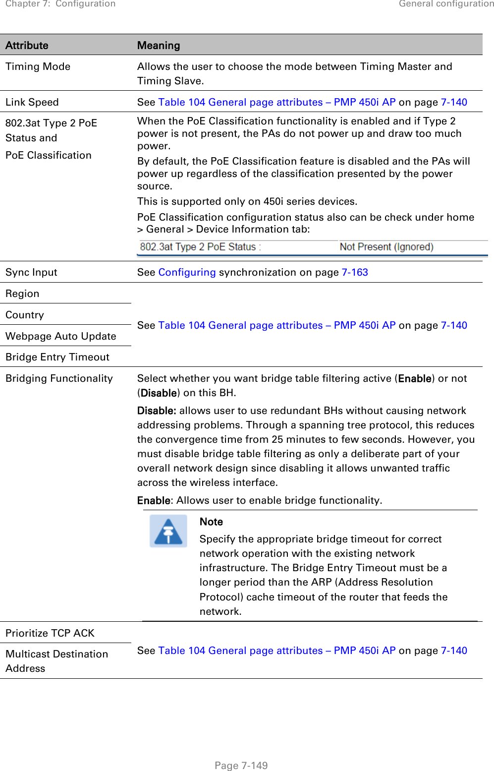 Chapter 7:  Configuration General configuration   Page 7-149 Attribute Meaning Timing Mode Allows the user to choose the mode between Timing Master and Timing Slave. Link Speed See Table 104 General page attributes – PMP 450i AP on page 7-140 802.3at Type 2 PoE Status and PoE Classification    When the PoE Classification functionality is enabled and if Type 2 power is not present, the PAs do not power up and draw too much power. By default, the PoE Classification feature is disabled and the PAs will power up regardless of the classification presented by the power source. This is supported only on 450i series devices. PoE Classification configuration status also can be check under home &gt; General &gt; Device Information tab:  Sync Input See Configuring synchronization on page 7-163 Region See Table 104 General page attributes – PMP 450i AP on page 7-140 Country Webpage Auto Update Bridge Entry Timeout Bridging Functionality Select whether you want bridge table filtering active (Enable) or not (Disable) on this BH. Disable: allows user to use redundant BHs without causing network addressing problems. Through a spanning tree protocol, this reduces the convergence time from 25 minutes to few seconds. However, you must disable bridge table filtering as only a deliberate part of your overall network design since disabling it allows unwanted traffic across the wireless interface. Enable: Allows user to enable bridge functionality.  Note Specify the appropriate bridge timeout for correct network operation with the existing network infrastructure. The Bridge Entry Timeout must be a longer period than the ARP (Address Resolution Protocol) cache timeout of the router that feeds the network.  Prioritize TCP ACK See Table 104 General page attributes – PMP 450i AP on page 7-140 Multicast Destination Address 