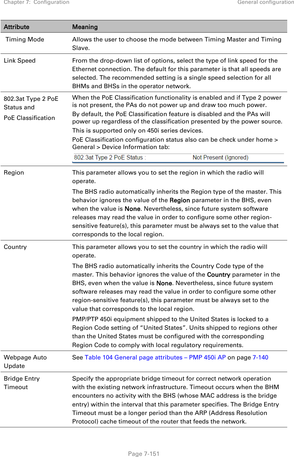 Chapter 7:  Configuration General configuration   Page 7-151 Attribute Meaning  Timing Mode Allows the user to choose the mode between Timing Master and Timing Slave. Link Speed From the drop-down list of options, select the type of link speed for the Ethernet connection. The default for this parameter is that all speeds are selected. The recommended setting is a single speed selection for all BHMs and BHSs in the operator network. 802.3at Type 2 PoE Status and PoE Classification    When the PoE Classification functionality is enabled and if Type 2 power is not present, the PAs do not power up and draw too much power. By default, the PoE Classification feature is disabled and the PAs will power up regardless of the classification presented by the power source. This is supported only on 450i series devices. PoE Classification configuration status also can be check under home &gt; General &gt; Device Information tab:  Region This parameter allows you to set the region in which the radio will operate.  The BHS radio automatically inherits the Region type of the master. This behavior ignores the value of the Region parameter in the BHS, even when the value is None. Nevertheless, since future system software releases may read the value in order to configure some other region-sensitive feature(s), this parameter must be always set to the value that corresponds to the local region. Country  This parameter allows you to set the country in which the radio will operate.  The BHS radio automatically inherits the Country Code type of the master. This behavior ignores the value of the Country parameter in the BHS, even when the value is None. Nevertheless, since future system software releases may read the value in order to configure some other region-sensitive feature(s), this parameter must be always set to the value that corresponds to the local region. PMP/PTP 450i equipment shipped to the United States is locked to a Region Code setting of “United States”. Units shipped to regions other than the United States must be configured with the corresponding Region Code to comply with local regulatory requirements. Webpage Auto Update See Table 104 General page attributes – PMP 450i AP on page 7-140 Bridge Entry Timeout Specify the appropriate bridge timeout for correct network operation with the existing network infrastructure. Timeout occurs when the BHM encounters no activity with the BHS (whose MAC address is the bridge entry) within the interval that this parameter specifies. The Bridge Entry Timeout must be a longer period than the ARP (Address Resolution Protocol) cache timeout of the router that feeds the network. 