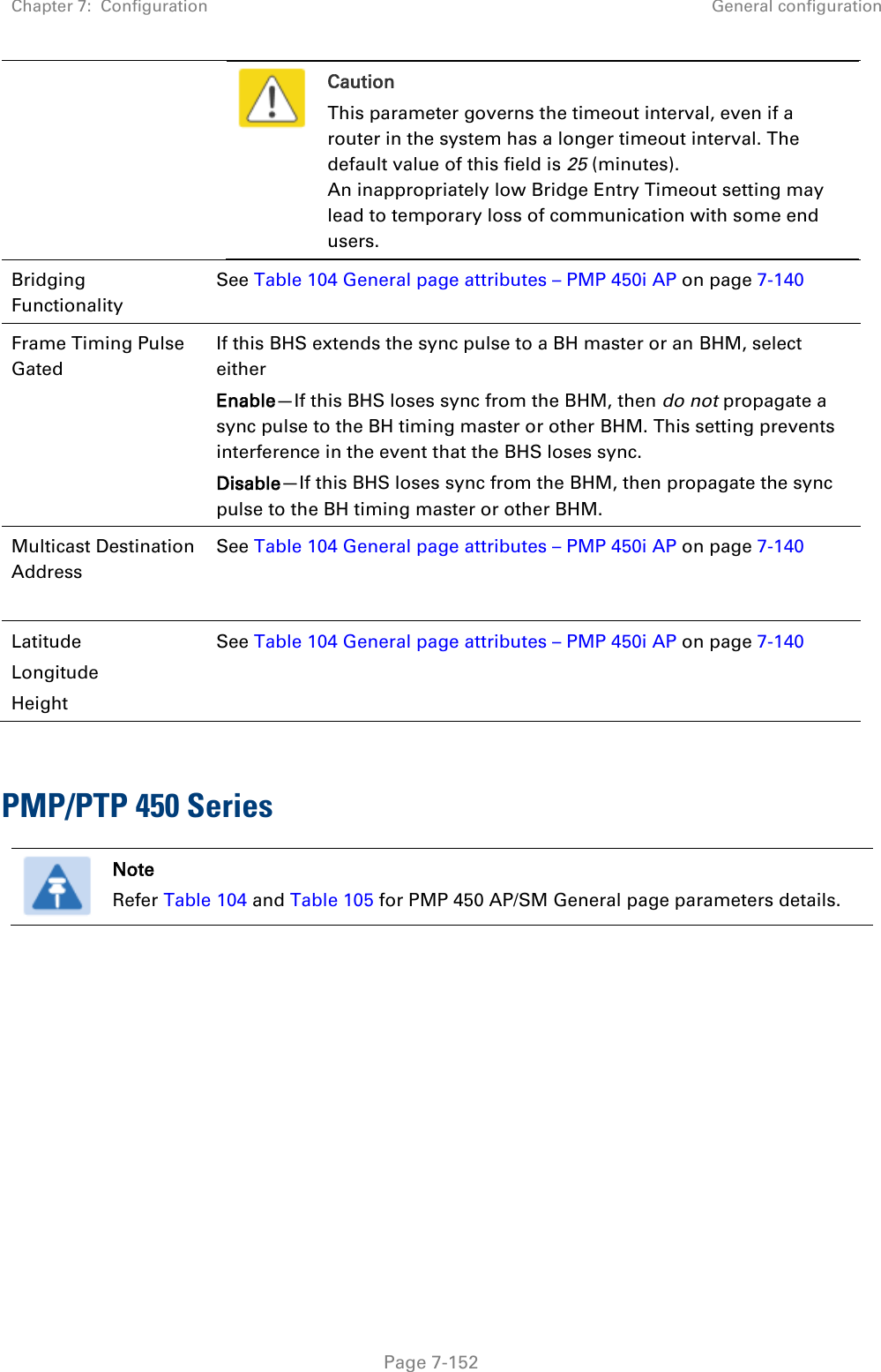 Chapter 7:  Configuration General configuration   Page 7-152  Caution This parameter governs the timeout interval, even if a router in the system has a longer timeout interval. The default value of this field is 25 (minutes). An inappropriately low Bridge Entry Timeout setting may lead to temporary loss of communication with some end users.  Bridging Functionality See Table 104 General page attributes – PMP 450i AP on page 7-140 Frame Timing Pulse Gated  If this BHS extends the sync pulse to a BH master or an BHM, select either Enable—If this BHS loses sync from the BHM, then do not propagate a sync pulse to the BH timing master or other BHM. This setting prevents interference in the event that the BHS loses sync. Disable—If this BHS loses sync from the BHM, then propagate the sync pulse to the BH timing master or other BHM. Multicast Destination Address  See Table 104 General page attributes – PMP 450i AP on page 7-140 Latitude Longitude  Height See Table 104 General page attributes – PMP 450i AP on page 7-140  PMP/PTP 450 Series  Note Refer Table 104 and Table 105 for PMP 450 AP/SM General page parameters details.  