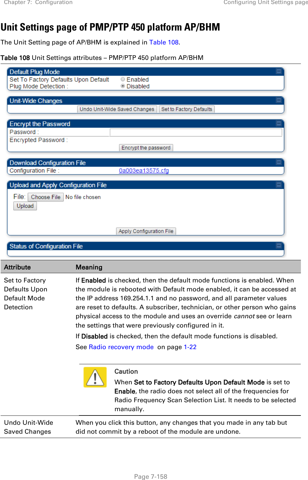 Chapter 7:  Configuration Configuring Unit Settings page   Page 7-158 Unit Settings page of PMP/PTP 450 platform AP/BHM The Unit Setting page of AP/BHM is explained in Table 108. Table 108 Unit Settings attributes – PMP/PTP 450 platform AP/BHM    Attribute Meaning Set to Factory Defaults Upon Default Mode Detection  If Enabled is checked, then the default mode functions is enabled. When the module is rebooted with Default mode enabled, it can be accessed at the IP address 169.254.1.1 and no password, and all parameter values are reset to defaults. A subscriber, technician, or other person who gains physical access to the module and uses an override cannot see or learn the settings that were previously configured in it.  If Disabled is checked, then the default mode functions is disabled.  See Radio recovery mode  on page 1-22    Caution When Set to Factory Defaults Upon Default Mode is set to Enable, the radio does not select all of the frequencies for Radio Frequency Scan Selection List. It needs to be selected manually.  Undo Unit-Wide Saved Changes When you click this button, any changes that you made in any tab but did not commit by a reboot of the module are undone. 