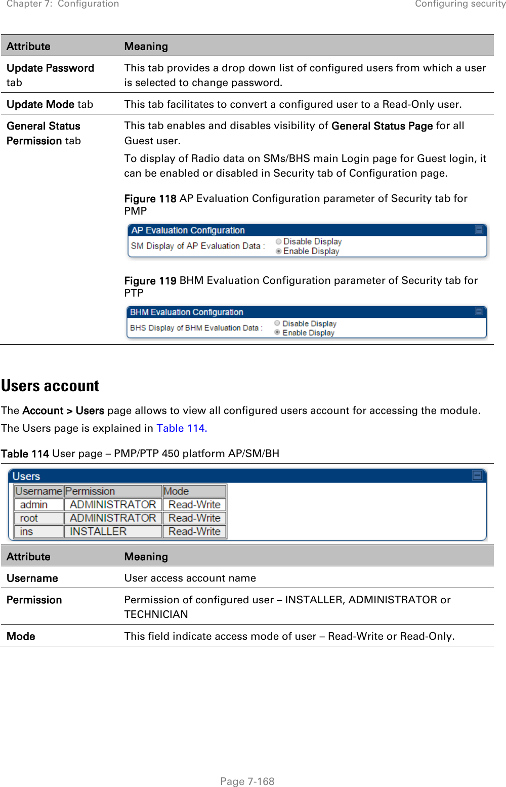 Chapter 7:  Configuration Configuring security   Page 7-168 Attribute Meaning Update Password tab This tab provides a drop down list of configured users from which a user is selected to change password.  Update Mode tab This tab facilitates to convert a configured user to a Read-Only user. General Status Permission tab This tab enables and disables visibility of General Status Page for all Guest user.  To display of Radio data on SMs/BHS main Login page for Guest login, it can be enabled or disabled in Security tab of Configuration page. Figure 118 AP Evaluation Configuration parameter of Security tab for PMP  Figure 119 BHM Evaluation Configuration parameter of Security tab for PTP   Users account The Account &gt; Users page allows to view all configured users account for accessing the module.  The Users page is explained in Table 114. Table 114 User page – PMP/PTP 450 platform AP/SM/BH  Attribute Meaning Username User access account name Permission Permission of configured user – INSTALLER, ADMINISTRATOR or TECHNICIAN Mode This field indicate access mode of user – Read-Write or Read-Only.     