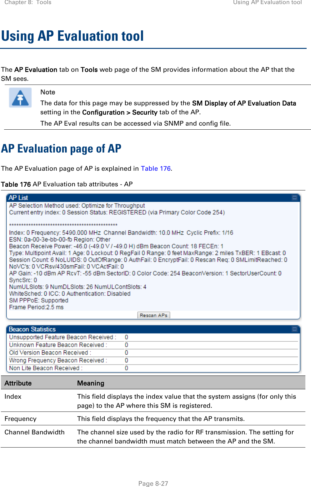 Chapter 8:  Tools Using AP Evaluation tool   Page 8-27 Using AP Evaluation tool The AP Evaluation tab on Tools web page of the SM provides information about the AP that the SM sees.   Note The data for this page may be suppressed by the SM Display of AP Evaluation Data setting in the Configuration &gt; Security tab of the AP. The AP Eval results can be accessed via SNMP and config file. AP Evaluation page of AP The AP Evaluation page of AP is explained in Table 176. Table 176 AP Evaluation tab attributes - AP  Attribute Meaning Index This field displays the index value that the system assigns (for only this page) to the AP where this SM is registered. Frequency This field displays the frequency that the AP transmits. Channel Bandwidth The channel size used by the radio for RF transmission. The setting for the channel bandwidth must match between the AP and the SM.  