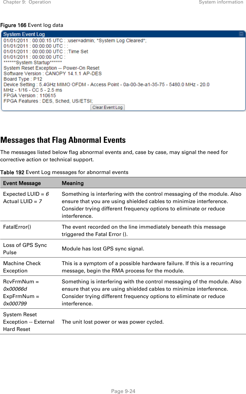 Chapter 9:  Operation System information   Page 9-24 Figure 166 Event log data     Messages that Flag Abnormal Events The messages listed below flag abnormal events and, case by case, may signal the need for corrective action or technical support. Table 192 Event Log messages for abnormal events Event Message Meaning Expected LUID = 6            Actual LUID = 7 Something is interfering with the control messaging of the module. Also ensure that you are using shielded cables to minimize interference. Consider trying different frequency options to eliminate or reduce interference. FatalError() The event recorded on the line immediately beneath this message triggered the Fatal Error (). Loss of GPS Sync Pulse Module has lost GPS sync signal. Machine Check Exception This is a symptom of a possible hardware failure. If this is a recurring message, begin the RMA process for the module. RcvFrmNum = 0x00066d ExpFrmNum = 0x000799 Something is interfering with the control messaging of the module. Also ensure that you are using shielded cables to minimize interference. Consider trying different frequency options to eliminate or reduce interference. System Reset Exception -- External Hard Reset The unit lost power or was power cycled. 