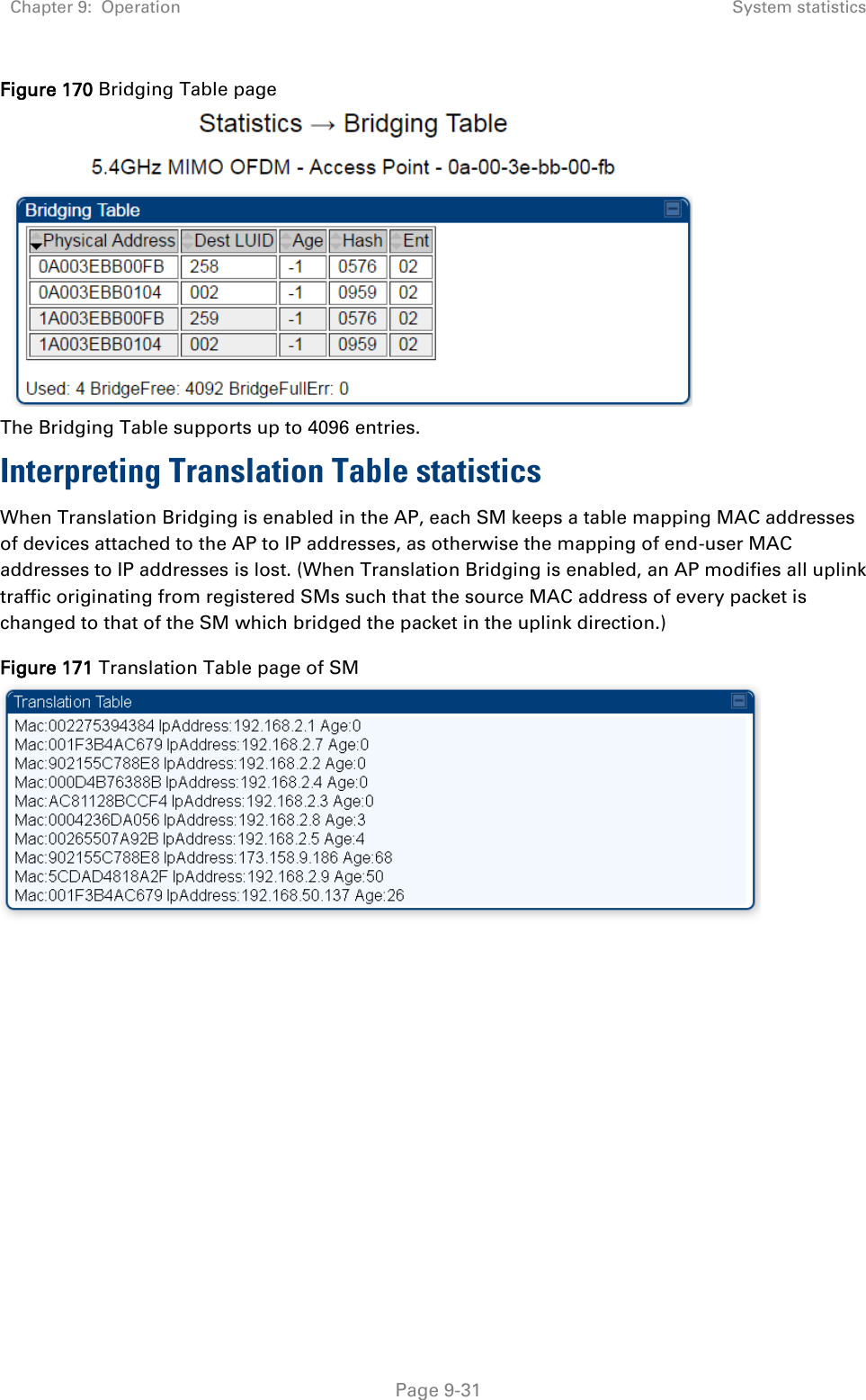 Chapter 9:  Operation System statistics   Page 9-31 Figure 170 Bridging Table page    The Bridging Table supports up to 4096 entries. Interpreting Translation Table statistics When Translation Bridging is enabled in the AP, each SM keeps a table mapping MAC addresses of devices attached to the AP to IP addresses, as otherwise the mapping of end-user MAC addresses to IP addresses is lost. (When Translation Bridging is enabled, an AP modifies all uplink traffic originating from registered SMs such that the source MAC address of every packet is changed to that of the SM which bridged the packet in the uplink direction.) Figure 171 Translation Table page of SM  
