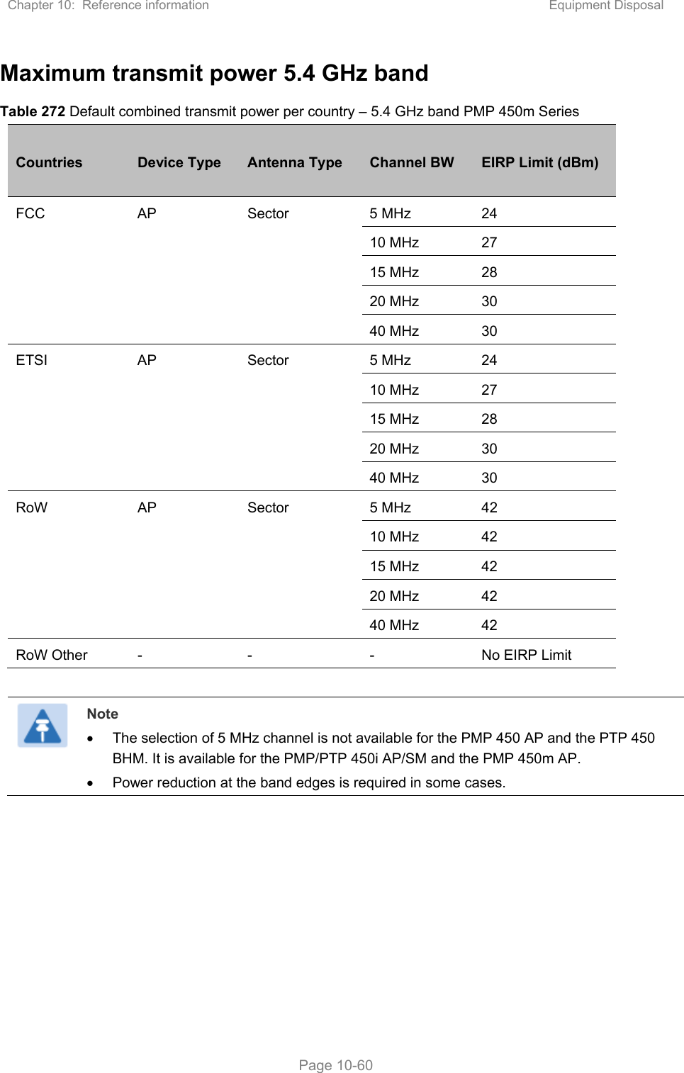 Page 118 of Cambium Networks 50450M 5GHz Point to MultiPoint Multi User MIMO Access Point User Manual PART 4