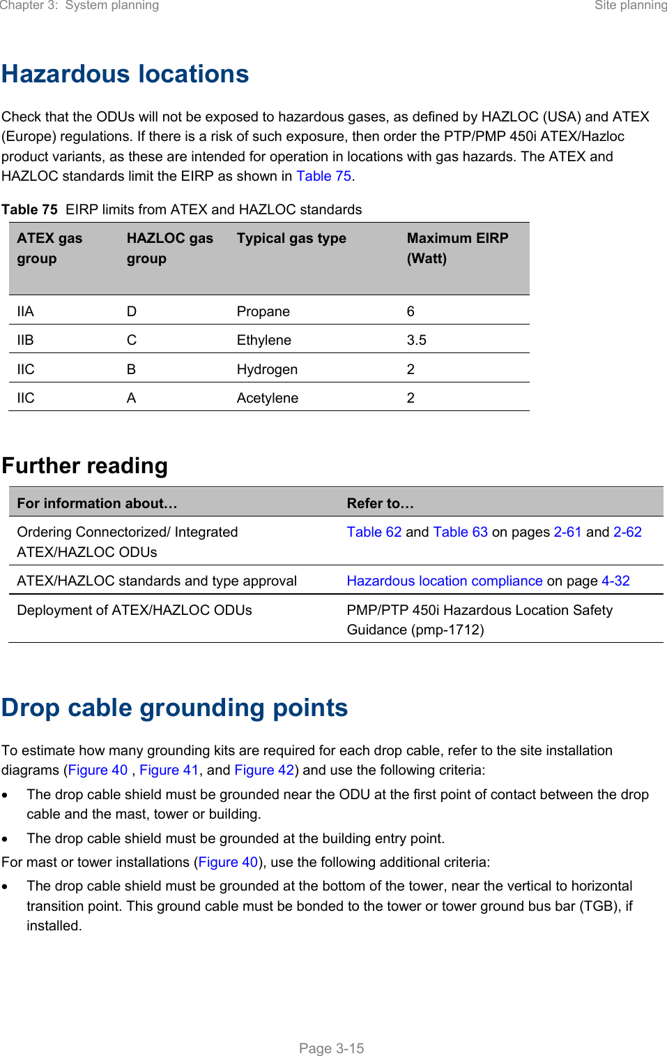 Page 148 of Cambium Networks 50450M 5GHz Point to MultiPoint Multi User MIMO Access Point User Manual PART1