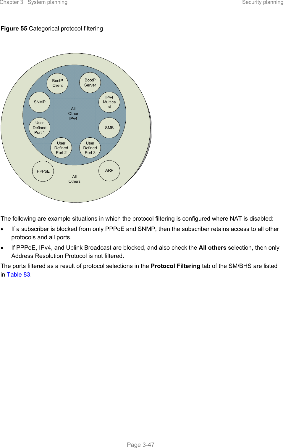 Page 180 of Cambium Networks 50450M 5GHz Point to MultiPoint Multi User MIMO Access Point User Manual PART1