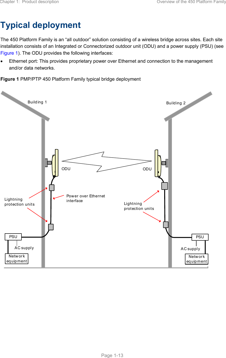 Page 51 of Cambium Networks 50450M 5GHz Point to MultiPoint Multi User MIMO Access Point User Manual PART1