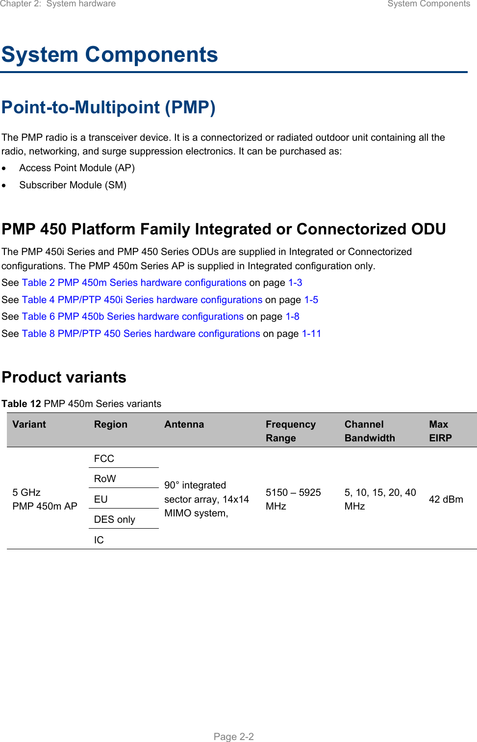 Page 66 of Cambium Networks 50450M 5GHz Point to MultiPoint Multi User MIMO Access Point User Manual PART1