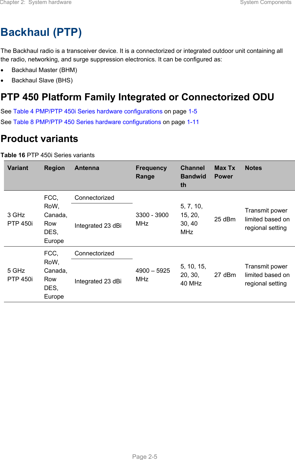 Page 69 of Cambium Networks 50450M 5GHz Point to MultiPoint Multi User MIMO Access Point User Manual PART1