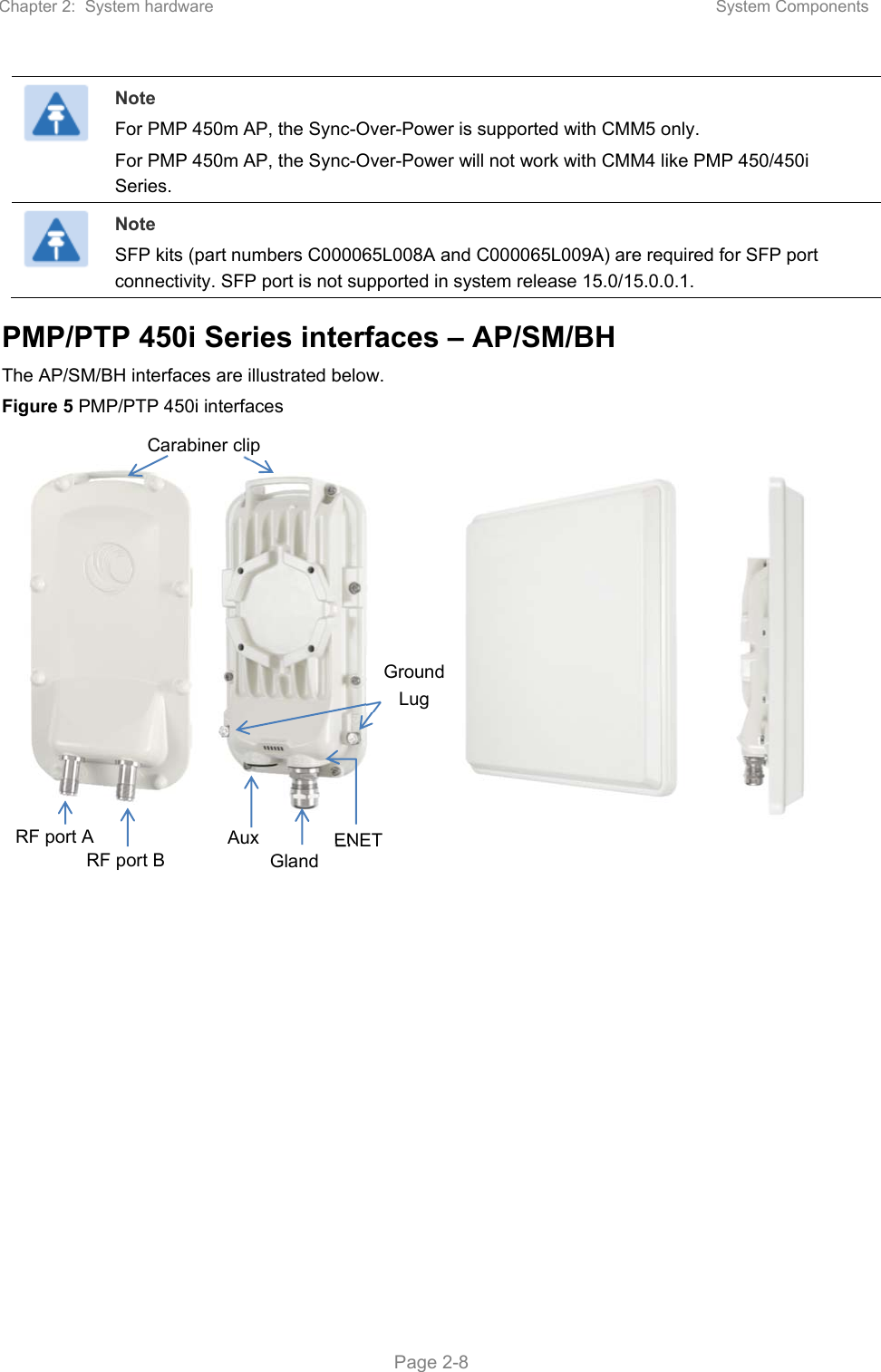 Page 72 of Cambium Networks 50450M 5GHz Point to MultiPoint Multi User MIMO Access Point User Manual PART1