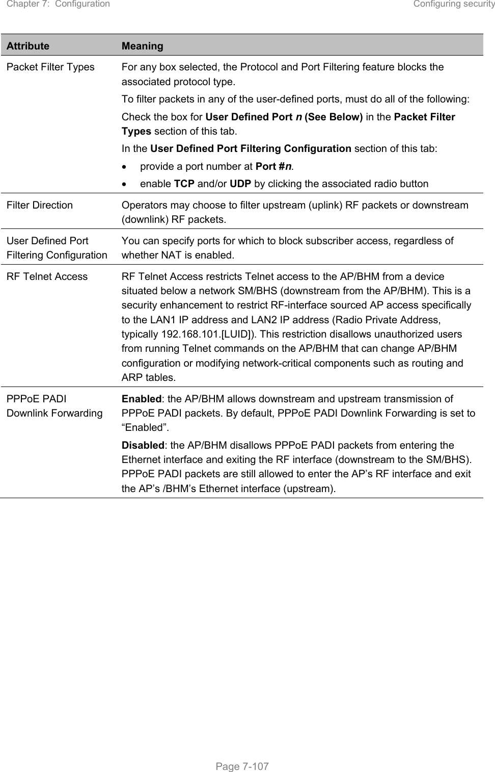 Page 124 of Cambium Networks 50450M 5GHz Point to MultiPoint Multi User MIMO Access Point User Manual PART2