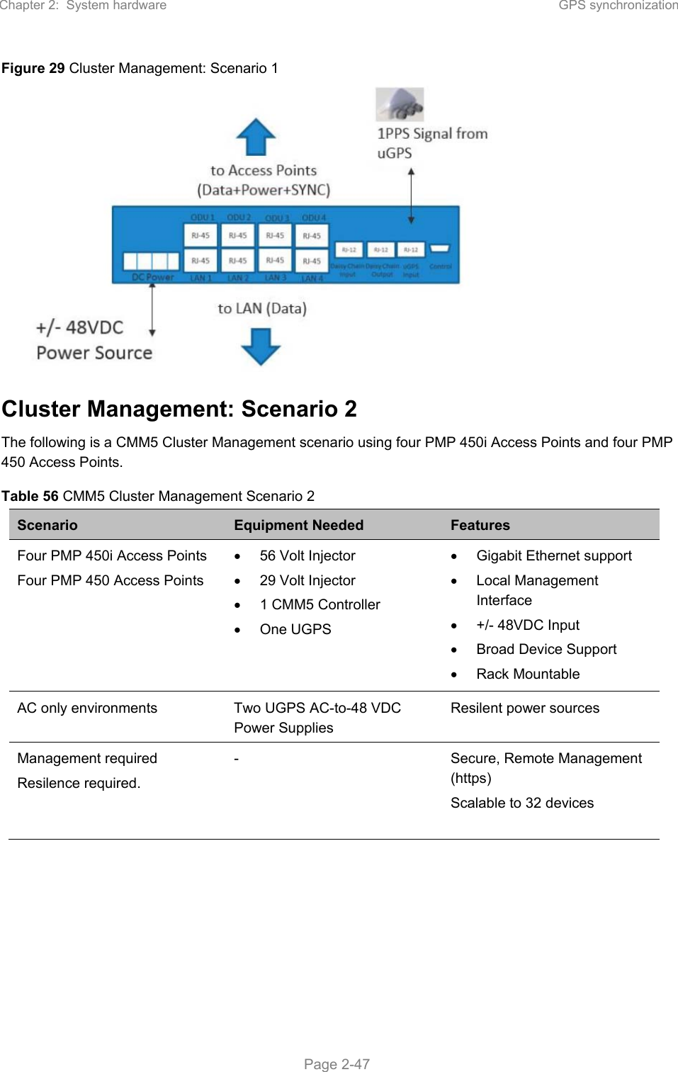 Chapter 2:  System hardware  GPS synchronization   Page 2-47 Figure 29 Cluster Management: Scenario 1  Cluster Management: Scenario 2 The following is a CMM5 Cluster Management scenario using four PMP 450i Access Points and four PMP 450 Access Points. Table 56 CMM5 Cluster Management Scenario 2 Scenario  Equipment Needed  Features Four PMP 450i Access Points Four PMP 450 Access Points   56 Volt Injector   29 Volt Injector   1 CMM5 Controller   One UGPS   Gigabit Ethernet support   Local Management Interface   +/- 48VDC Input   Broad Device Support   Rack Mountable AC only environments  Two UGPS AC-to-48 VDC Power Supplies Resilent power sources Management required Resilence required. -  Secure, Remote Management (https) Scalable to 32 devices    