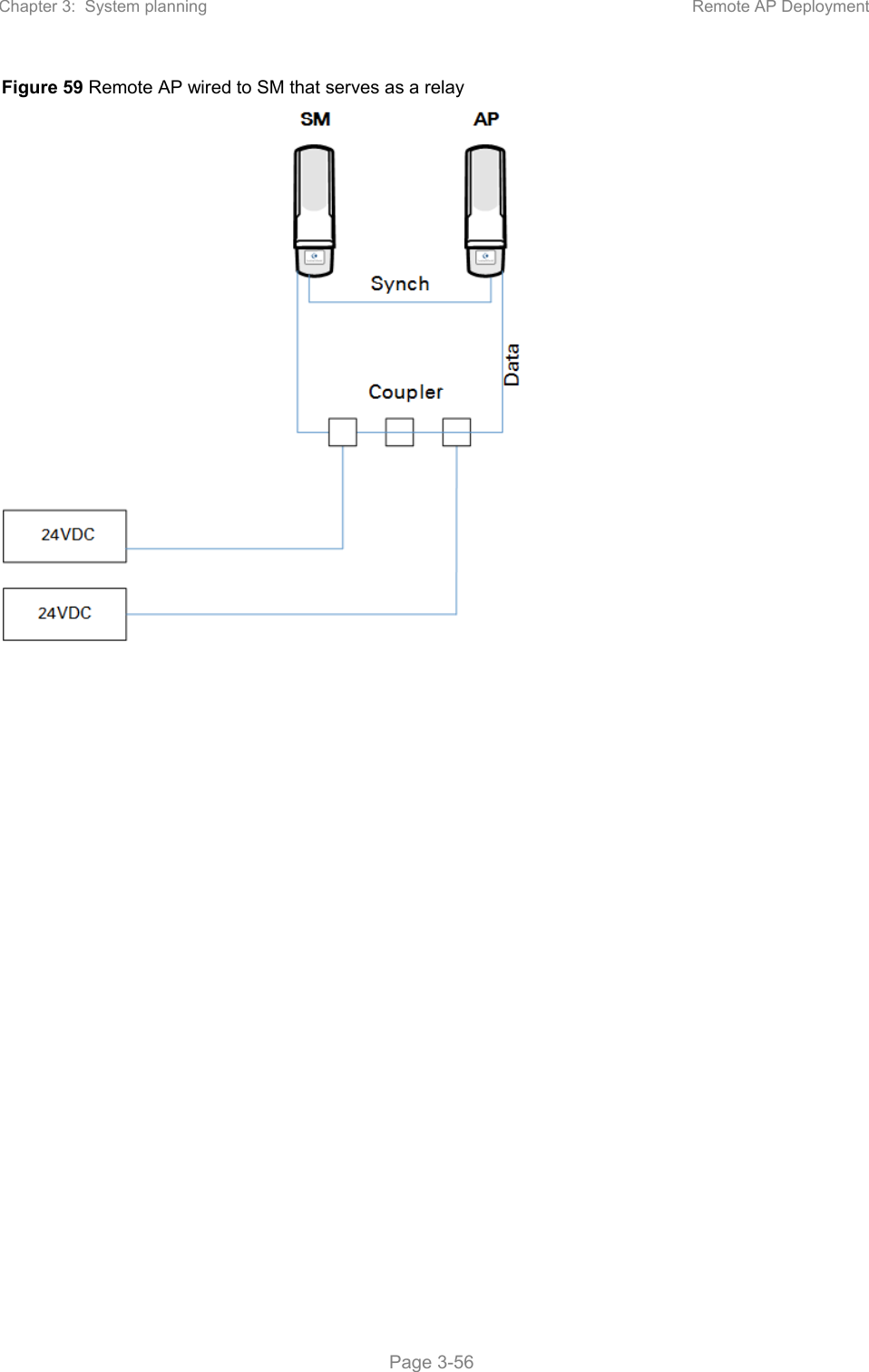 Chapter 3:  System planning  Remote AP Deployment   Page 3-56 Figure 59 Remote AP wired to SM that serves as a relay    