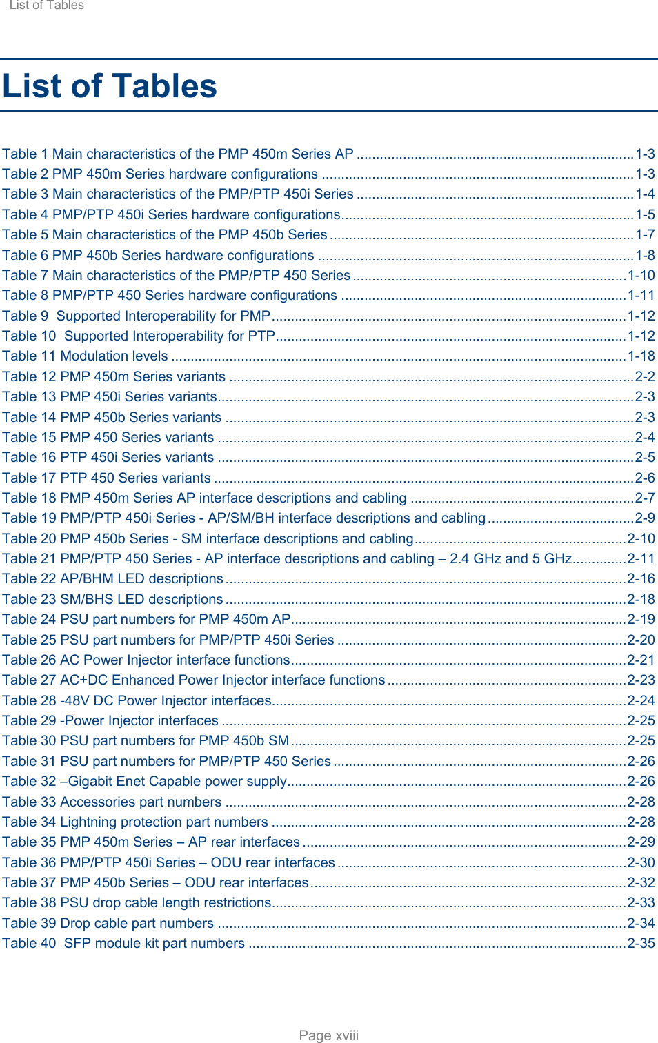 List of Tables     Page xviii List of Tables Table 1 Main characteristics of the PMP 450m Series AP ........................................................................ 1-3 Table 2 PMP 450m Series hardware configurations ................................................................................. 1-3 Table 3 Main characteristics of the PMP/PTP 450i Series ........................................................................ 1-4 Table 4 PMP/PTP 450i Series hardware configurations ............................................................................ 1-5 Table 5 Main characteristics of the PMP 450b Series ............................................................................... 1-7 Table 6 PMP 450b Series hardware configurations .................................................................................. 1-8 Table 7 Main characteristics of the PMP/PTP 450 Series ....................................................................... 1 - 1 0  Table 8 PMP/PTP 450 Series hardware configurations .......................................................................... 1-11 Table 9  Supported Interoperability for PMP ............................................................................................ 1-12 Table 10  Supported Interoperability for PTP ........................................................................................... 1-12 Table 11 Modulation levels ...................................................................................................................... 1-18 Table 12 PMP 450m Series variants ......................................................................................................... 2-2 Table 13 PMP 450i Series variants ............................................................................................................ 2-3 Table 14 PMP 450b Series variants .......................................................................................................... 2-3 Table 15 PMP 450 Series variants ............................................................................................................ 2-4 Table 16 PTP 450i Series variants ............................................................................................................ 2-5 Table 17 PTP 450 Series variants ............................................................................................................. 2-6 Table 18 PMP 450m Series AP interface descriptions and cabling .......................................................... 2-7 Table 19 PMP/PTP 450i Series - AP/SM/BH interface descriptions and cabling ...................................... 2-9 Table 20 PMP 450b Series - SM interface descriptions and cabling ....................................................... 2-10 Table 21 PMP/PTP 450 Series - AP interface descriptions and cabling – 2.4 GHz and 5 GHz .............. 2-11 Table 22 AP/BHM LED descriptions ........................................................................................................ 2-16 Table 23 SM/BHS LED descriptions ........................................................................................................ 2-18 Table 24 PSU part numbers for PMP 450m AP....................................................................................... 2-19 Table 25 PSU part numbers for PMP/PTP 450i Series ........................................................................... 2-20 Table 26 AC Power Injector interface functions ....................................................................................... 2-21 Table 27 AC+DC Enhanced Power Injector interface functions .............................................................. 2-23 Table 28 -48V DC Power Injector interfaces ............................................................................................ 2-24 Table 29 -Power Injector interfaces ......................................................................................................... 2-25 Table 30 PSU part numbers for PMP 450b SM ....................................................................................... 2-25 Table 31 PSU part numbers for PMP/PTP 450 Series ............................................................................ 2-26 Table 32 –Gigabit Enet Capable power supply........................................................................................ 2-26 Table 33 Accessories part numbers ........................................................................................................ 2-28 Table 34 Lightning protection part numbers ............................................................................................ 2-28 Table 35 PMP 450m Series – AP rear interfaces .................................................................................... 2-29 Table 36 PMP/PTP 450i Series – ODU rear interfaces ........................................................................... 2 - 3 0  Table 37 PMP 450b Series – ODU rear interfaces .................................................................................. 2-32 Table 38 PSU drop cable length restrictions ............................................................................................ 2-33 Table 39 Drop cable part numbers .......................................................................................................... 2-34 Table 40  SFP module kit part numbers .................................................................................................. 2-35 