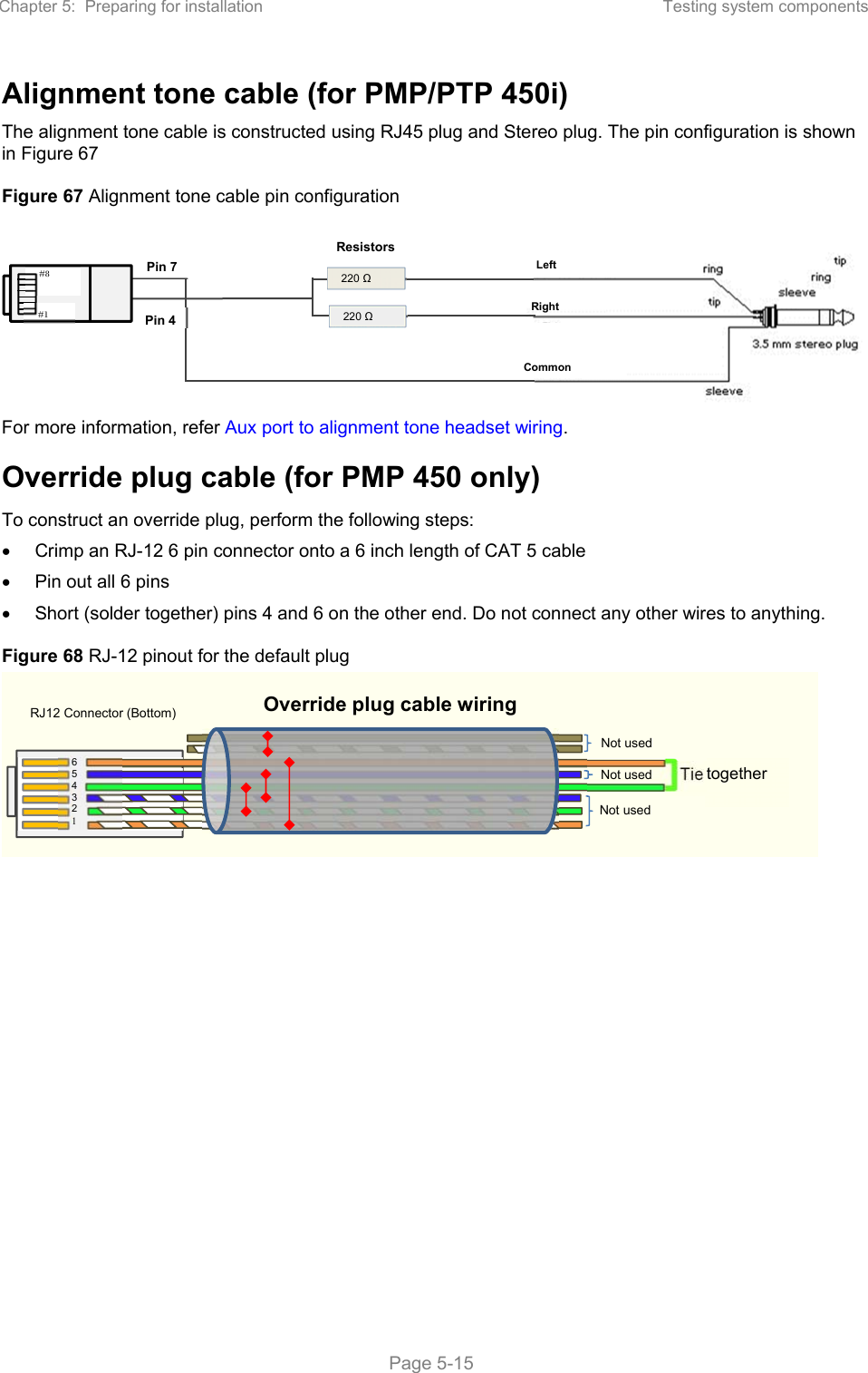 Chapter 5:  Preparing for installation  Testing system components   Page 5-15 Alignment tone cable (for PMP/PTP 450i) The alignment tone cable is constructed using RJ45 plug and Stereo plug. The pin configuration is shown in Figure 67 Figure 67 Alignment tone cable pin configuration  For more information, refer Aux port to alignment tone headset wiring. Override plug cable (for PMP 450 only) To construct an override plug, perform the following steps:   Crimp an RJ-12 6 pin connector onto a 6 inch length of CAT 5 cable   Pin out all 6 pins   Short (solder together) pins 4 and 6 on the other end. Do not connect any other wires to anything.  Figure 68 RJ-12 pinout for the default plug  220 Ω 220 Ω Resistors Pin 7 Pin 4 LeftRight   Common#8 #1 `` RJ12 Connector (Bottom) Override plug cable wiring6  5 4 3 2 1 Tie together Not used Not used Not used 