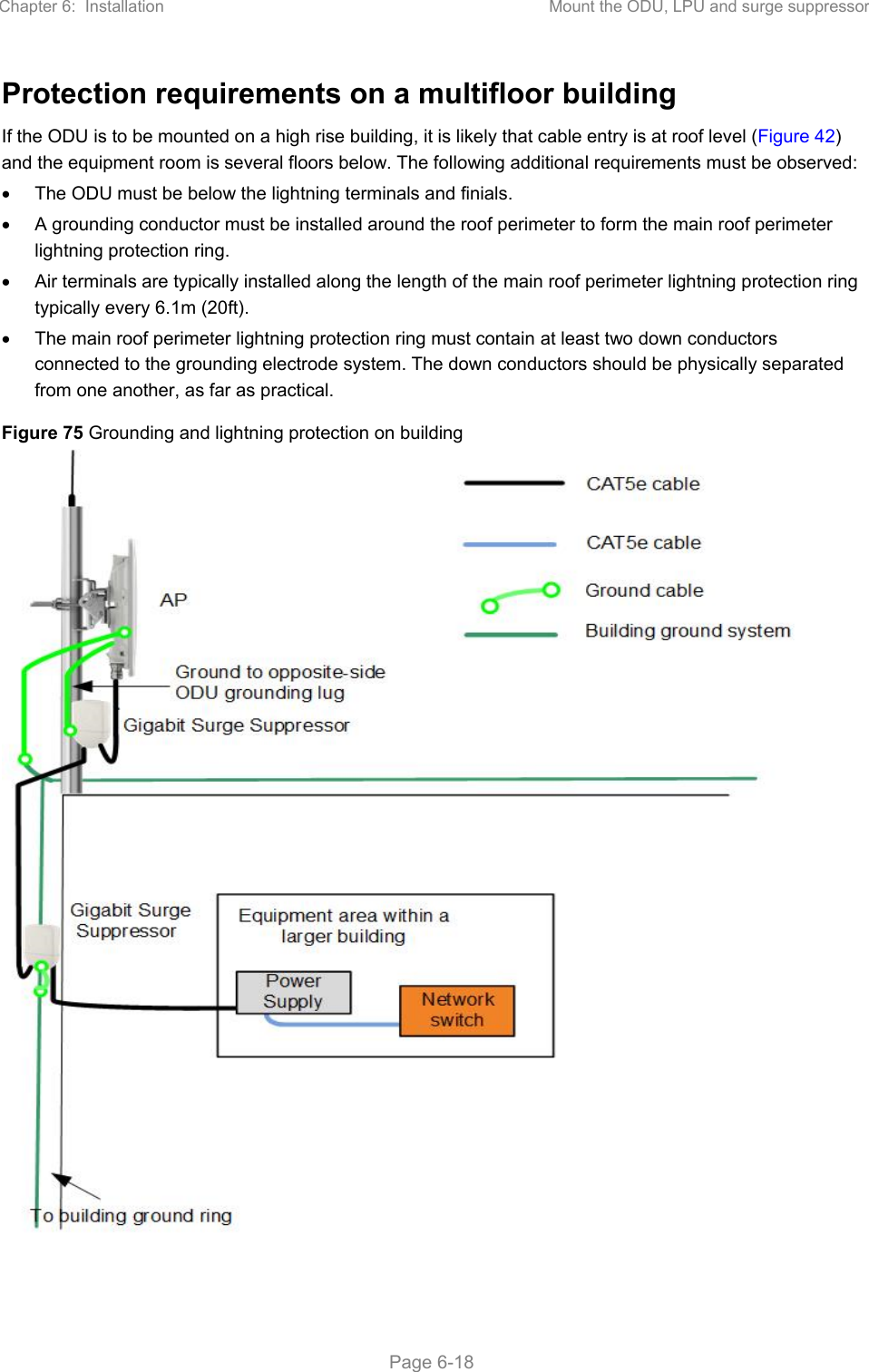 Chapter 6:  Installation  Mount the ODU, LPU and surge suppressor   Page 6-18 Protection requirements on a multifloor building If the ODU is to be mounted on a high rise building, it is likely that cable entry is at roof level (Figure 42) and the equipment room is several floors below. The following additional requirements must be observed:   The ODU must be below the lightning terminals and finials.   A grounding conductor must be installed around the roof perimeter to form the main roof perimeter lightning protection ring.   Air terminals are typically installed along the length of the main roof perimeter lightning protection ring typically every 6.1m (20ft).   The main roof perimeter lightning protection ring must contain at least two down conductors connected to the grounding electrode system. The down conductors should be physically separated from one another, as far as practical. Figure 75 Grounding and lightning protection on building  