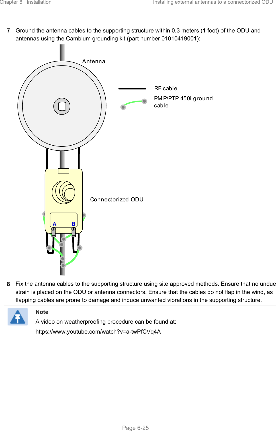 Chapter 6:  Installation  Installing external antennas to a connectorized ODU   Page 6-25 7  Ground the antenna cables to the supporting structure within 0.3 meters (1 foot) of the ODU and antennas using the Cambium grounding kit (part number 01010419001):  Connectorized ODUABPM P/PTP 450i grou nd cableRF cableAntenna 8  Fix the antenna cables to the supporting structure using site approved methods. Ensure that no undue strain is placed on the ODU or antenna connectors. Ensure that the cables do not flap in the wind, as flapping cables are prone to damage and induce unwanted vibrations in the supporting structure.  Note A video on weatherproofing procedure can be found at:  https://www.youtube.com/watch?v=a-twPfCVq4A  