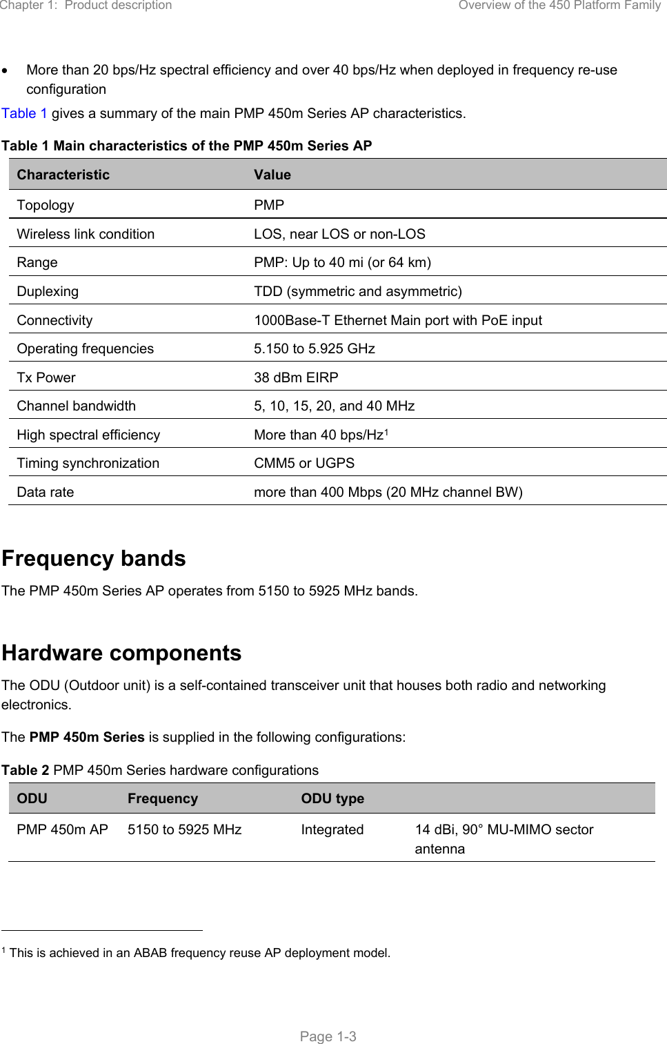 Chapter 1:  Product description  Overview of the 450 Platform Family   Page 1-3   More than 20 bps/Hz spectral efficiency and over 40 bps/Hz when deployed in frequency re-use configuration Table 1 gives a summary of the main PMP 450m Series AP characteristics. Table 1 Main characteristics of the PMP 450m Series AP Characteristic  Value Topology  PMP Wireless link condition  LOS, near LOS or non-LOS Range  PMP: Up to 40 mi (or 64 km) Duplexing  TDD (symmetric and asymmetric) Connectivity  1000Base-T Ethernet Main port with PoE input Operating frequencies  5.150 to 5.925 GHz Tx Power  38 dBm EIRP Channel bandwidth  5, 10, 15, 20, and 40 MHz High spectral efficiency  More than 40 bps/Hz1 Timing synchronization  CMM5 or UGPS Data rate  more than 400 Mbps (20 MHz channel BW)  Frequency bands The PMP 450m Series AP operates from 5150 to 5925 MHz bands.  Hardware components The ODU (Outdoor unit) is a self-contained transceiver unit that houses both radio and networking electronics.  The PMP 450m Series is supplied in the following configurations: Table 2 PMP 450m Series hardware configurations ODU  Frequency  ODU type   PMP 450m AP  5150 to 5925 MHz  Integrated  14 dBi, 90° MU-MIMO sector antenna                                                             1 This is achieved in an ABAB frequency reuse AP deployment model. 