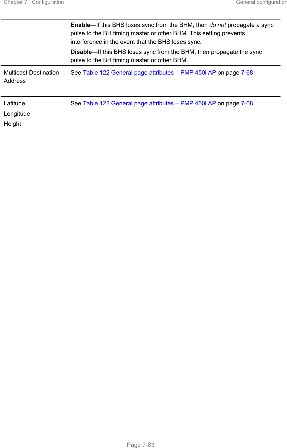 Chapter 7:  Configuration  General configuration   Page 7-83  Enable—If this BHS loses sync from the BHM, then do not propagate a sync pulse to the BH timing master or other BHM. This setting prevents interference in the event that the BHS loses sync. Disable—If this BHS loses sync from the BHM, then propagate the sync pulse to the BH timing master or other BHM. Multicast Destination Address  See Table 122 General page attributes – PMP 450i AP on page 7-68 Latitude Longitude  Height See Table 122 General page attributes – PMP 450i AP on page 7-68    