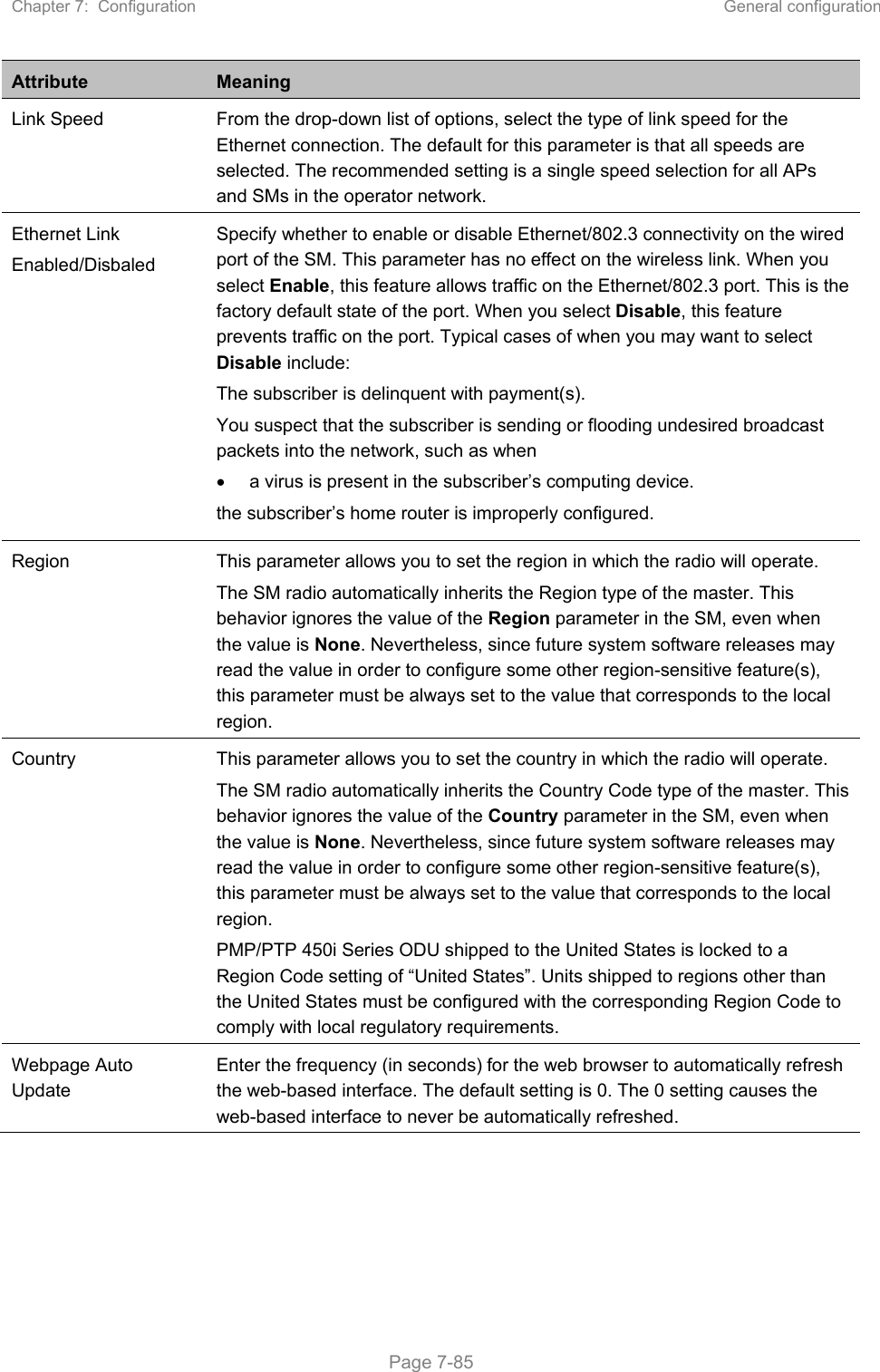 Chapter 7:  Configuration  General configuration   Page 7-85 Attribute  Meaning Link Speed  From the drop-down list of options, select the type of link speed for the Ethernet connection. The default for this parameter is that all speeds are selected. The recommended setting is a single speed selection for all APs and SMs in the operator network. Ethernet Link Enabled/Disbaled Specify whether to enable or disable Ethernet/802.3 connectivity on the wired port of the SM. This parameter has no effect on the wireless link. When you select Enable, this feature allows traffic on the Ethernet/802.3 port. This is the factory default state of the port. When you select Disable, this feature prevents traffic on the port. Typical cases of when you may want to select Disable include: The subscriber is delinquent with payment(s). You suspect that the subscriber is sending or flooding undesired broadcast packets into the network, such as when    a virus is present in the subscriber’s computing device. the subscriber’s home router is improperly configured. Region  This parameter allows you to set the region in which the radio will operate.  The SM radio automatically inherits the Region type of the master. This behavior ignores the value of the Region parameter in the SM, even when the value is None. Nevertheless, since future system software releases may read the value in order to configure some other region-sensitive feature(s), this parameter must be always set to the value that corresponds to the local region. Country  This parameter allows you to set the country in which the radio will operate.  The SM radio automatically inherits the Country Code type of the master. This behavior ignores the value of the Country parameter in the SM, even when the value is None. Nevertheless, since future system software releases may read the value in order to configure some other region-sensitive feature(s), this parameter must be always set to the value that corresponds to the local region. PMP/PTP 450i Series ODU shipped to the United States is locked to a Region Code setting of “United States”. Units shipped to regions other than the United States must be configured with the corresponding Region Code to comply with local regulatory requirements. Webpage Auto Update Enter the frequency (in seconds) for the web browser to automatically refresh the web-based interface. The default setting is 0. The 0 setting causes the web-based interface to never be automatically refreshed. 