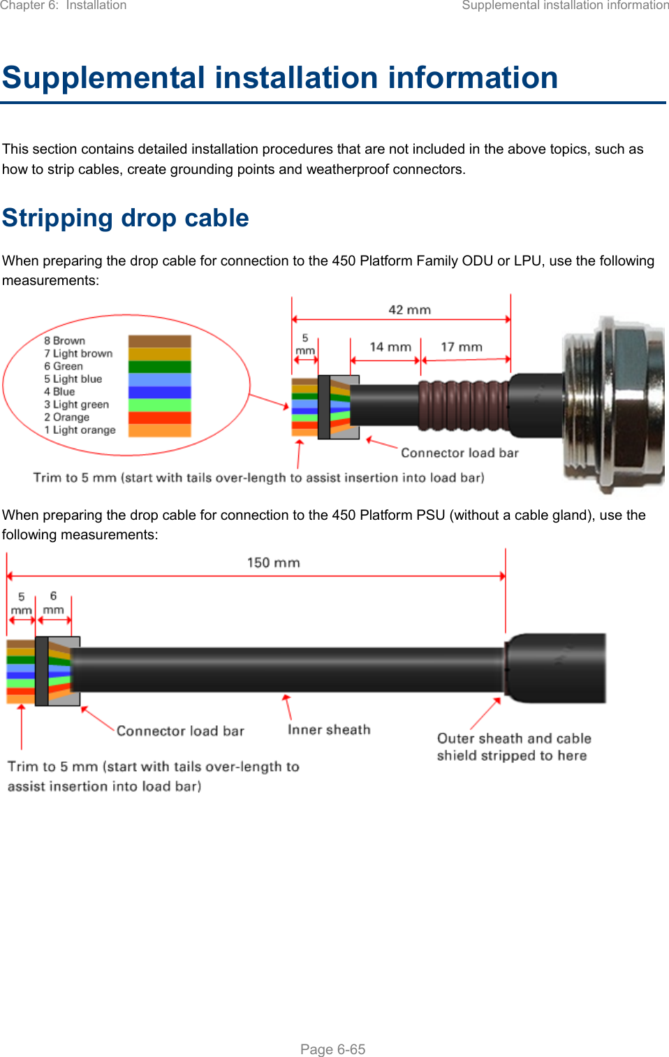 Chapter 6:  Installation  Supplemental installation information   Page 6-65 Supplemental installation information This section contains detailed installation procedures that are not included in the above topics, such as how to strip cables, create grounding points and weatherproof connectors. Stripping drop cable When preparing the drop cable for connection to the 450 Platform Family ODU or LPU, use the following measurements:  When preparing the drop cable for connection to the 450 Platform PSU (without a cable gland), use the following measurements:  